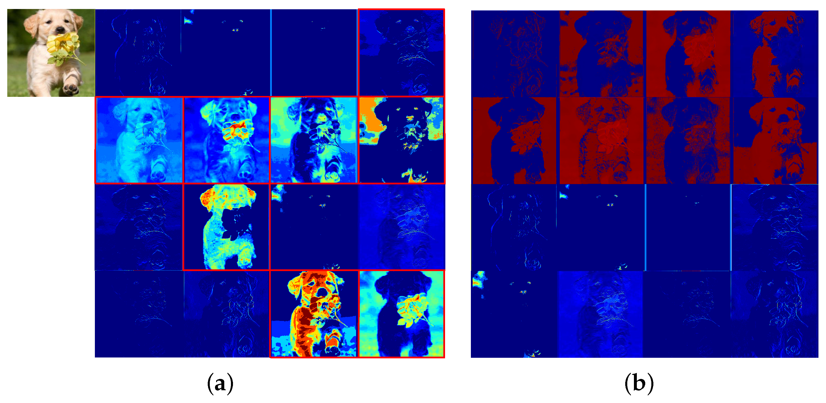 Electronics 13 03301 g006