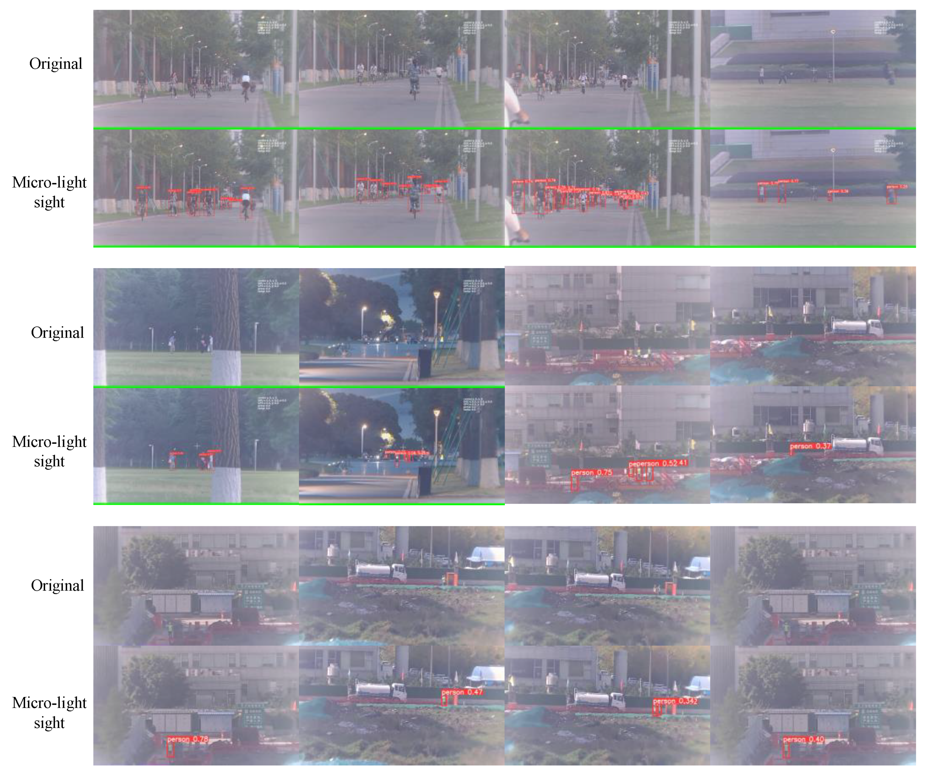 Electronics 13 03301 g010