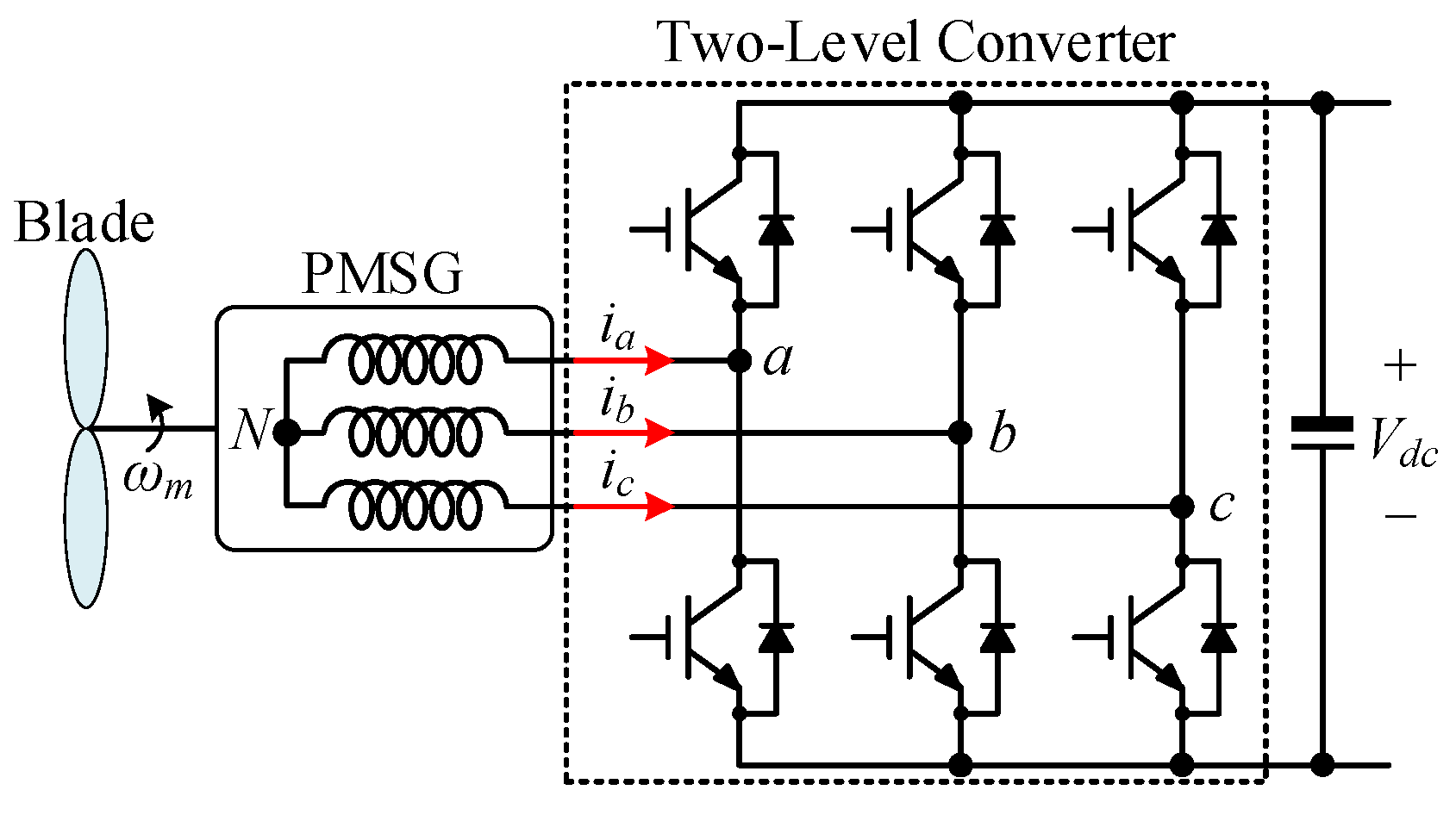 Electronics 13 03302 g001