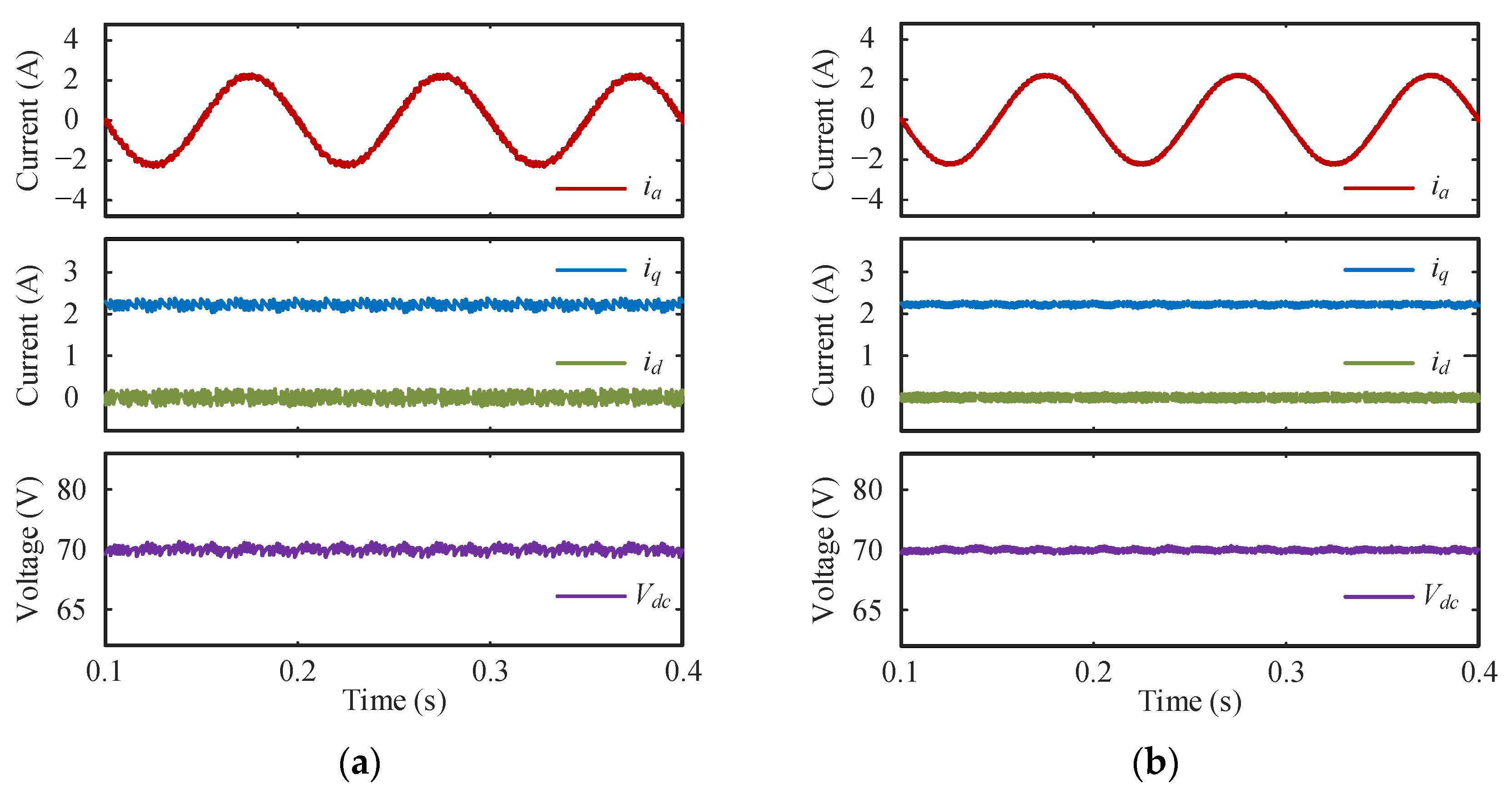 Electronics 13 03302 g008