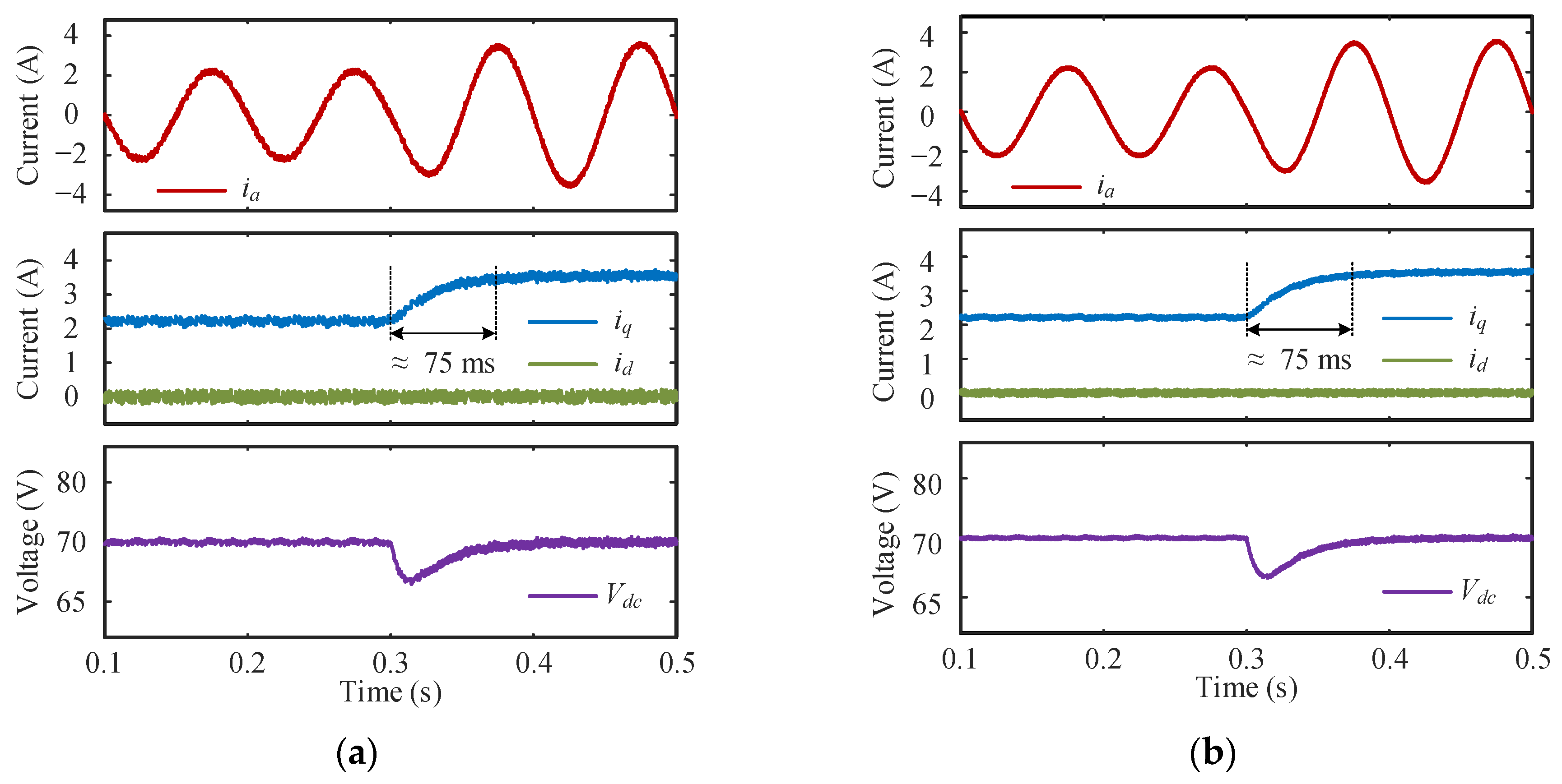 Electronics 13 03302 g010