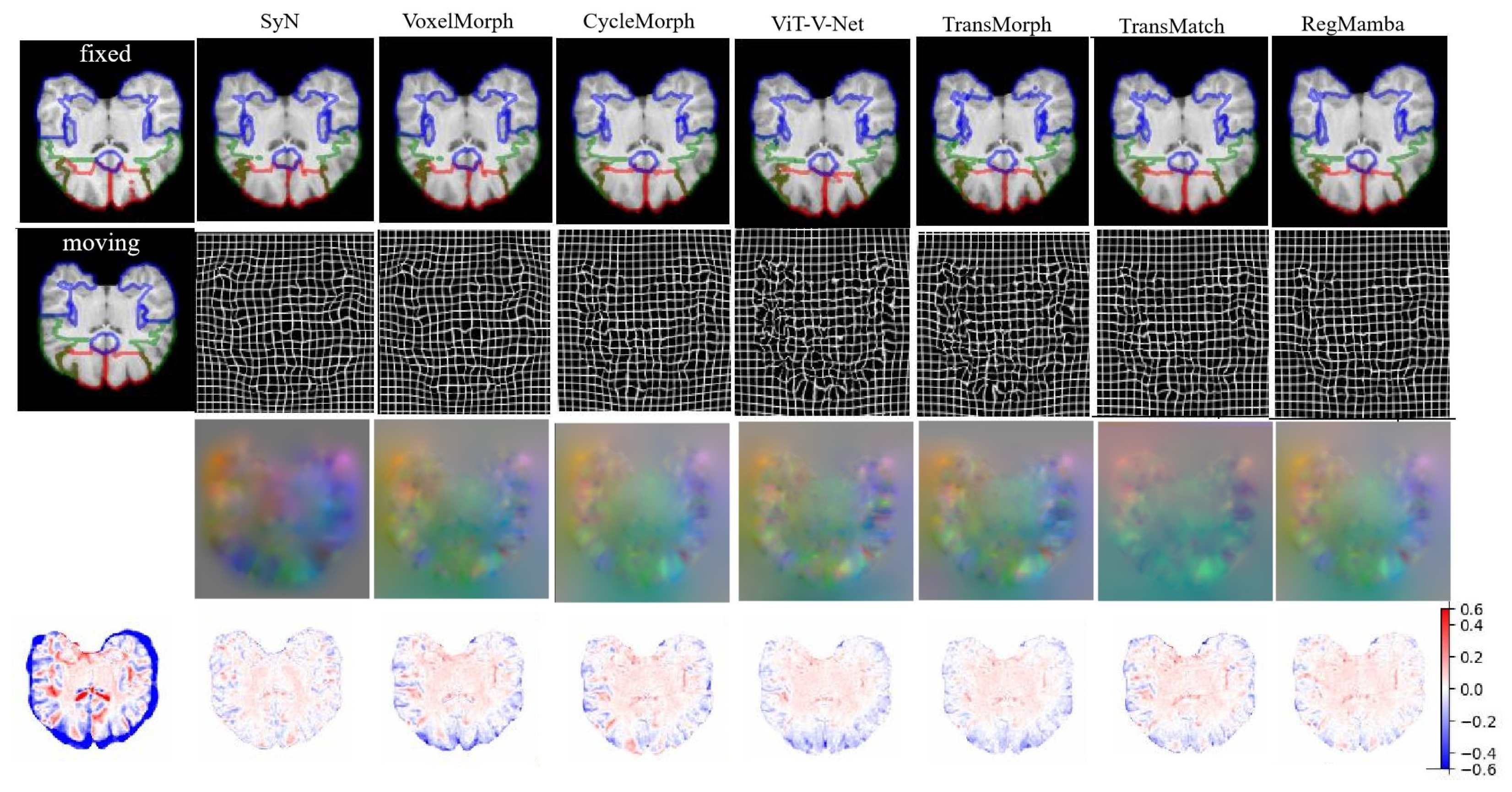 Electronics 13 03305 g005
