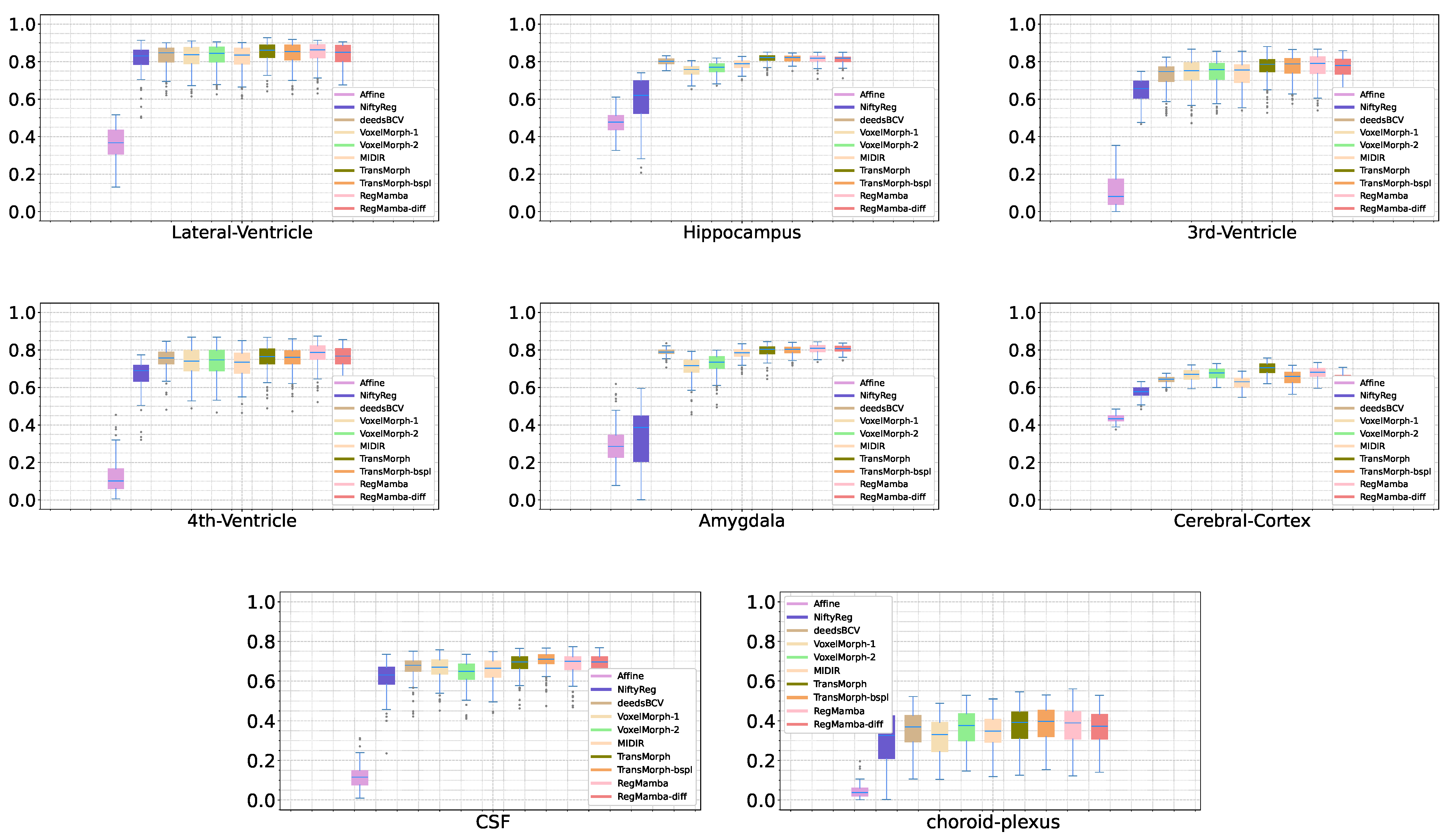 Electronics 13 03305 g0a1b