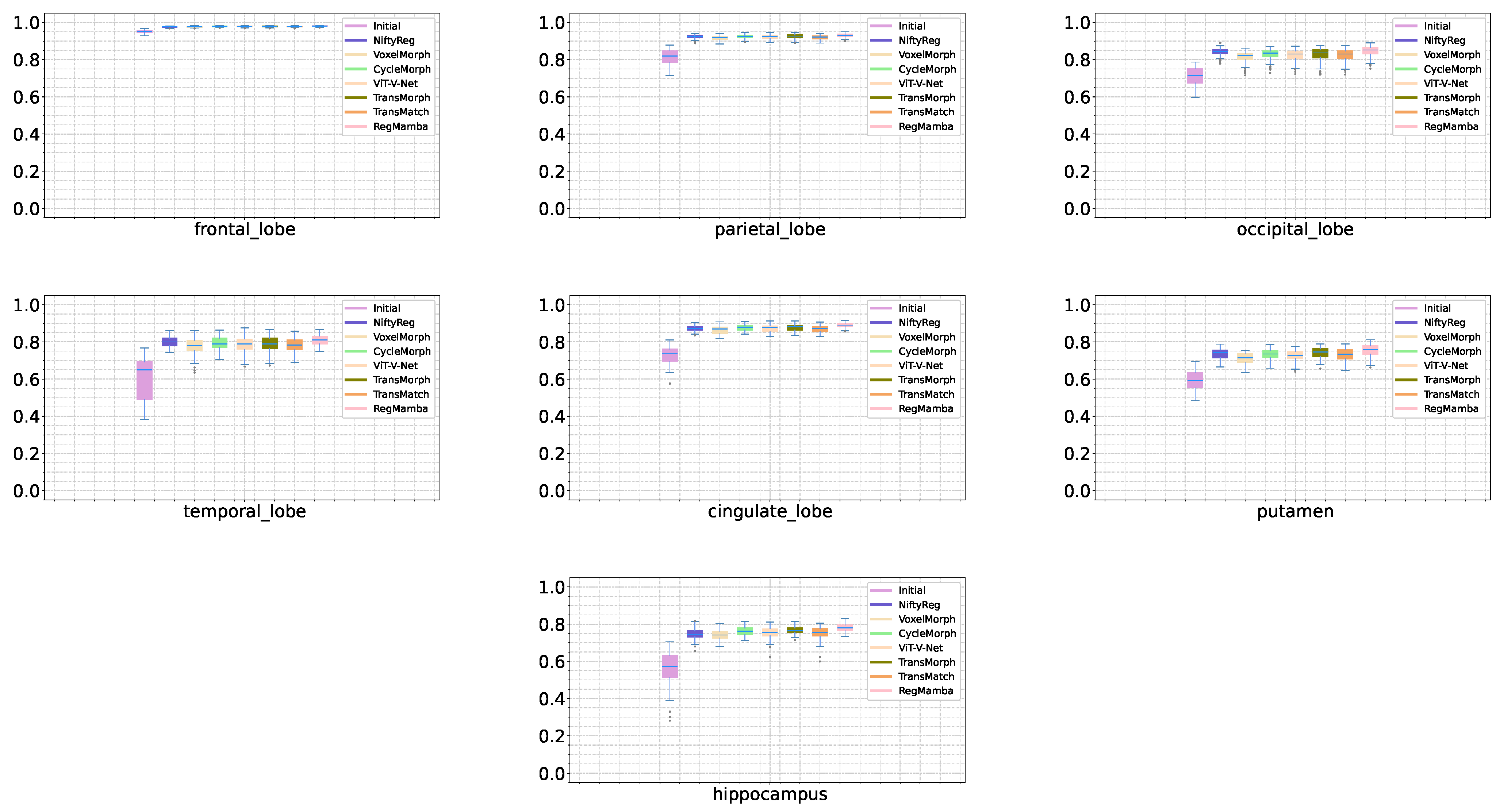 Electronics 13 03305 g0a2