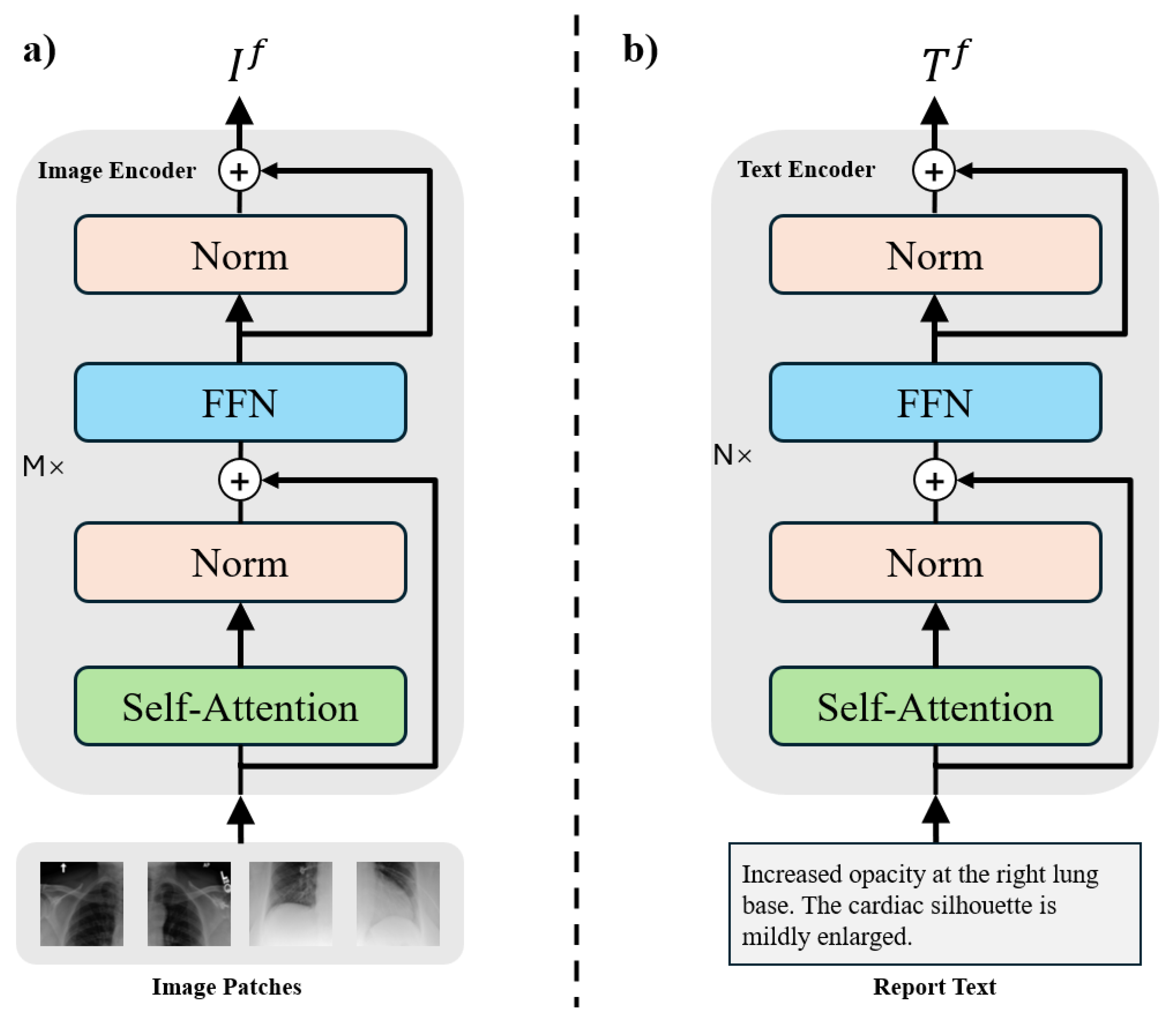 Electronics 13 03306 g002