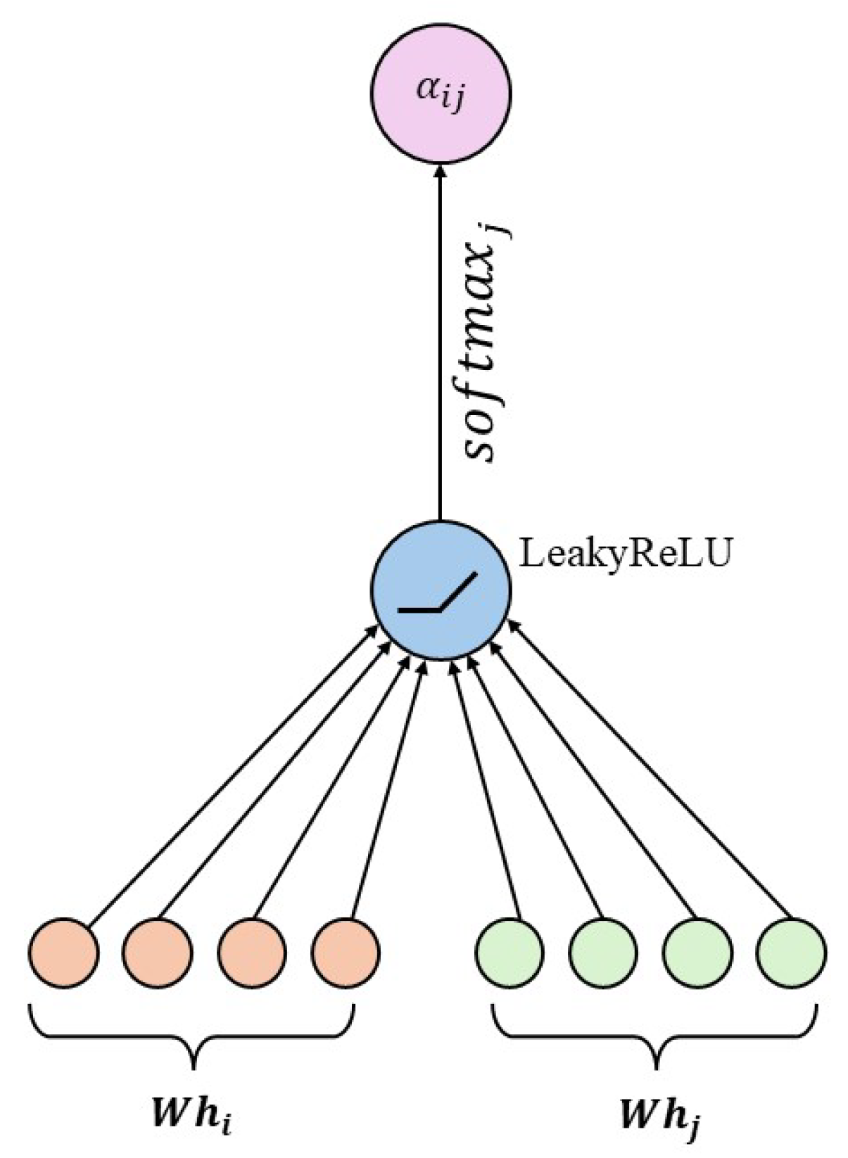 Electronics 13 03306 g004