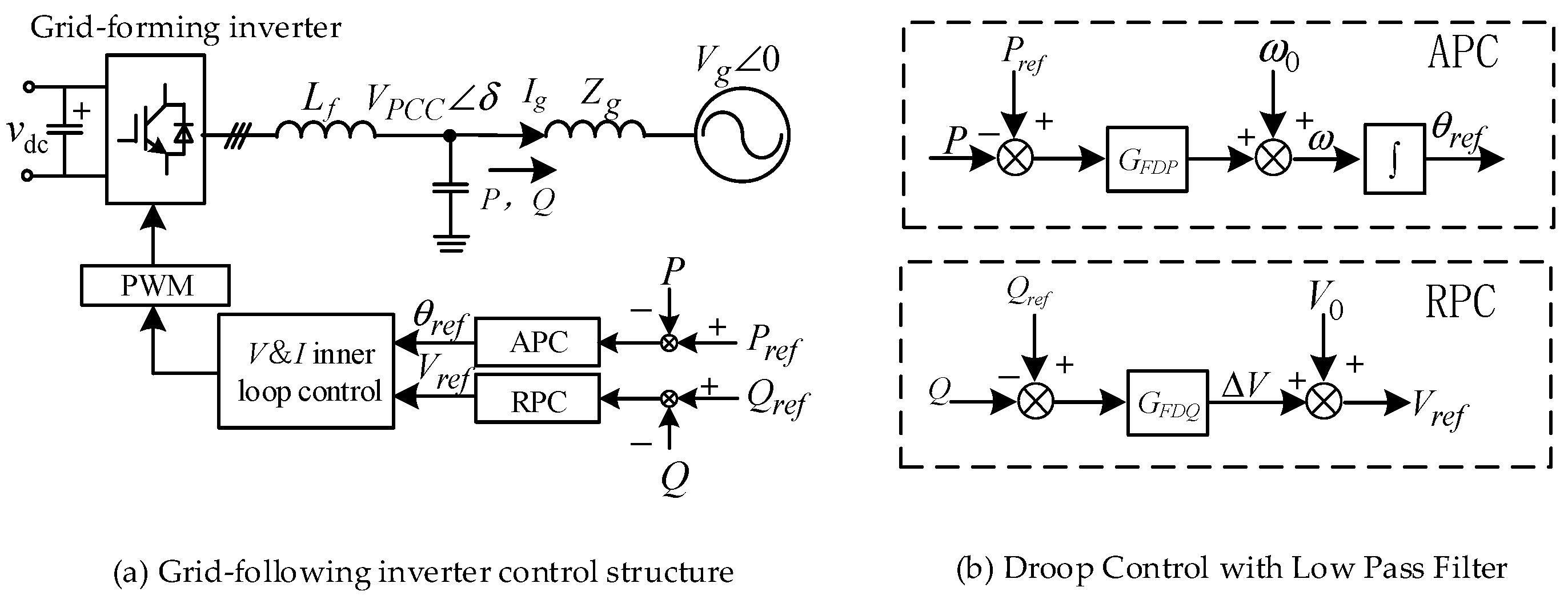 Electronics 13 03308 g002
