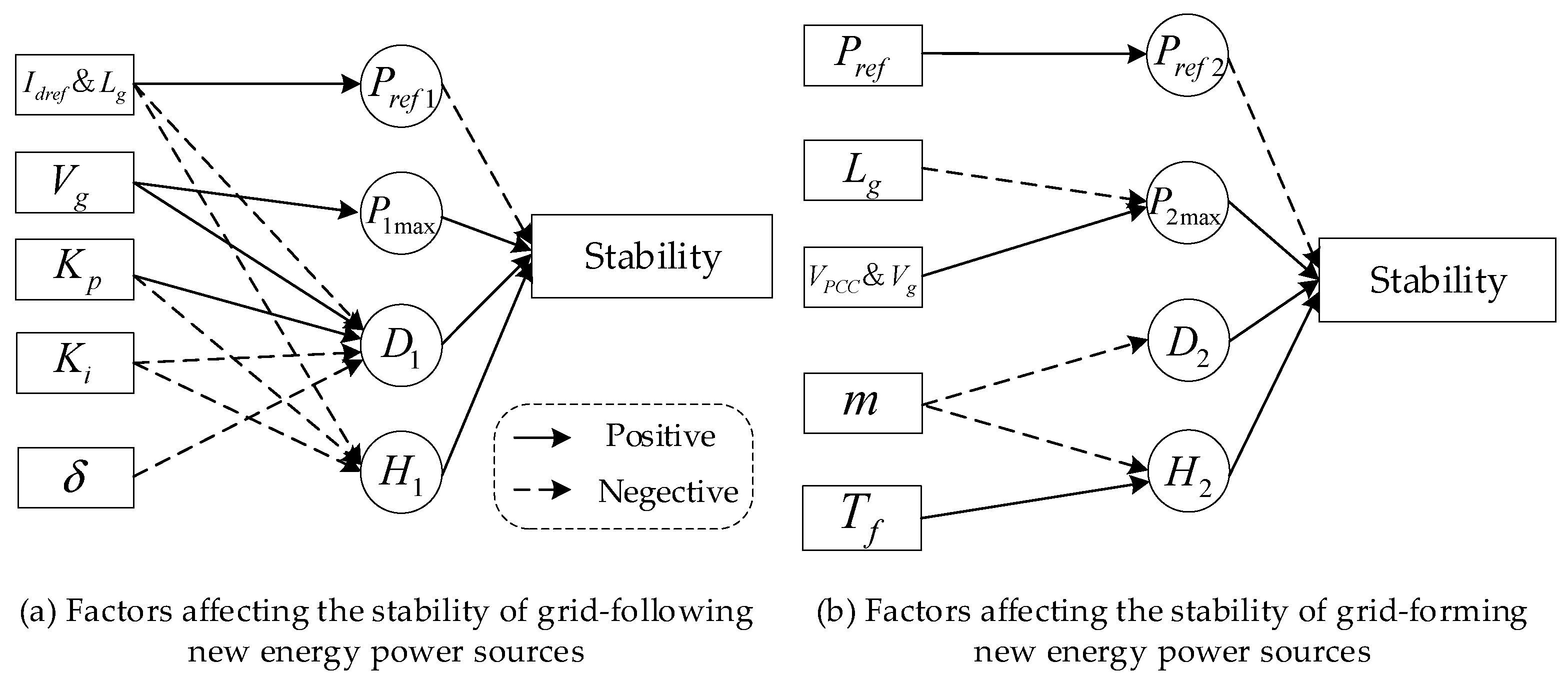 Electronics 13 03308 g004
