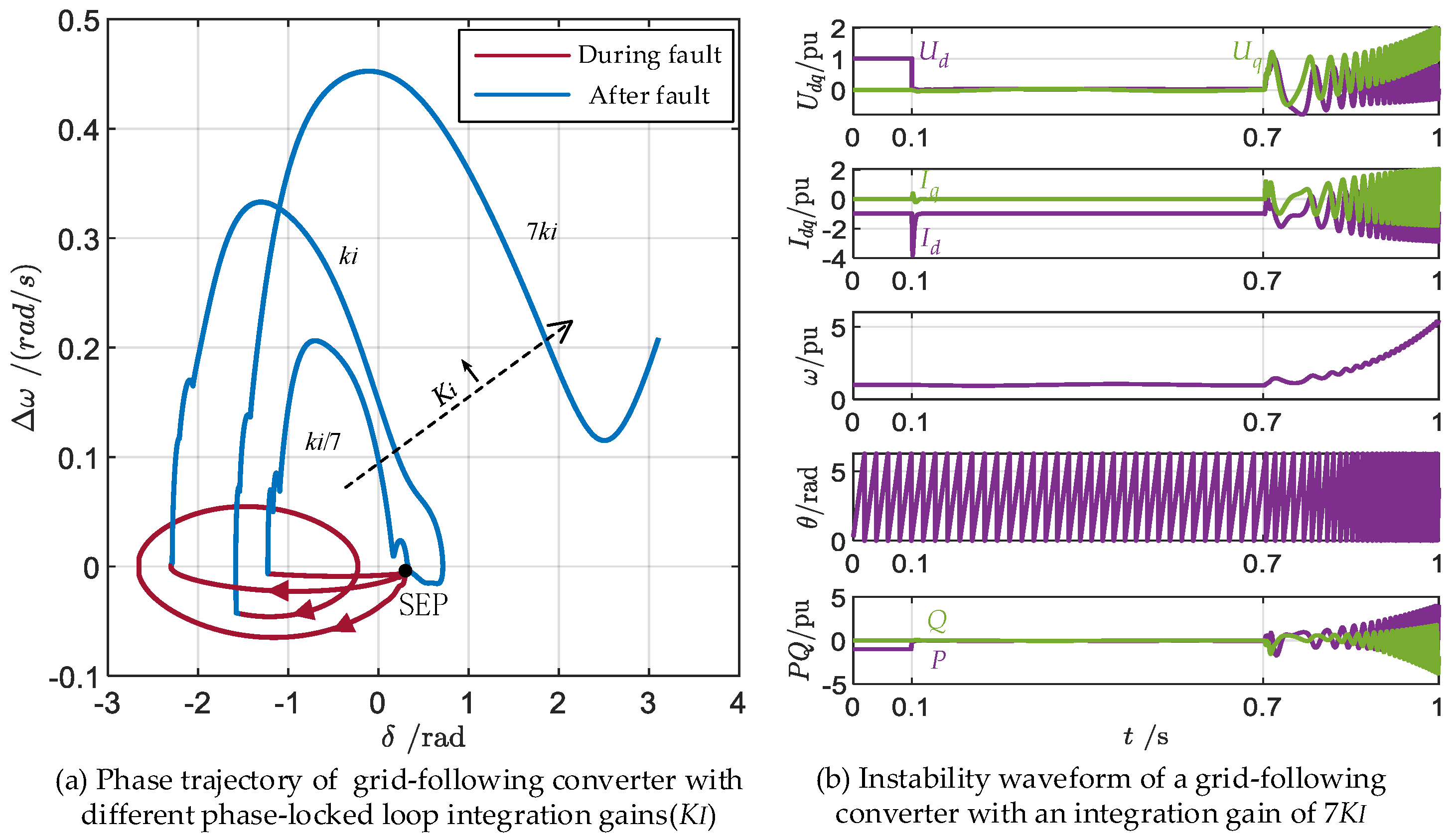 Electronics 13 03308 g005