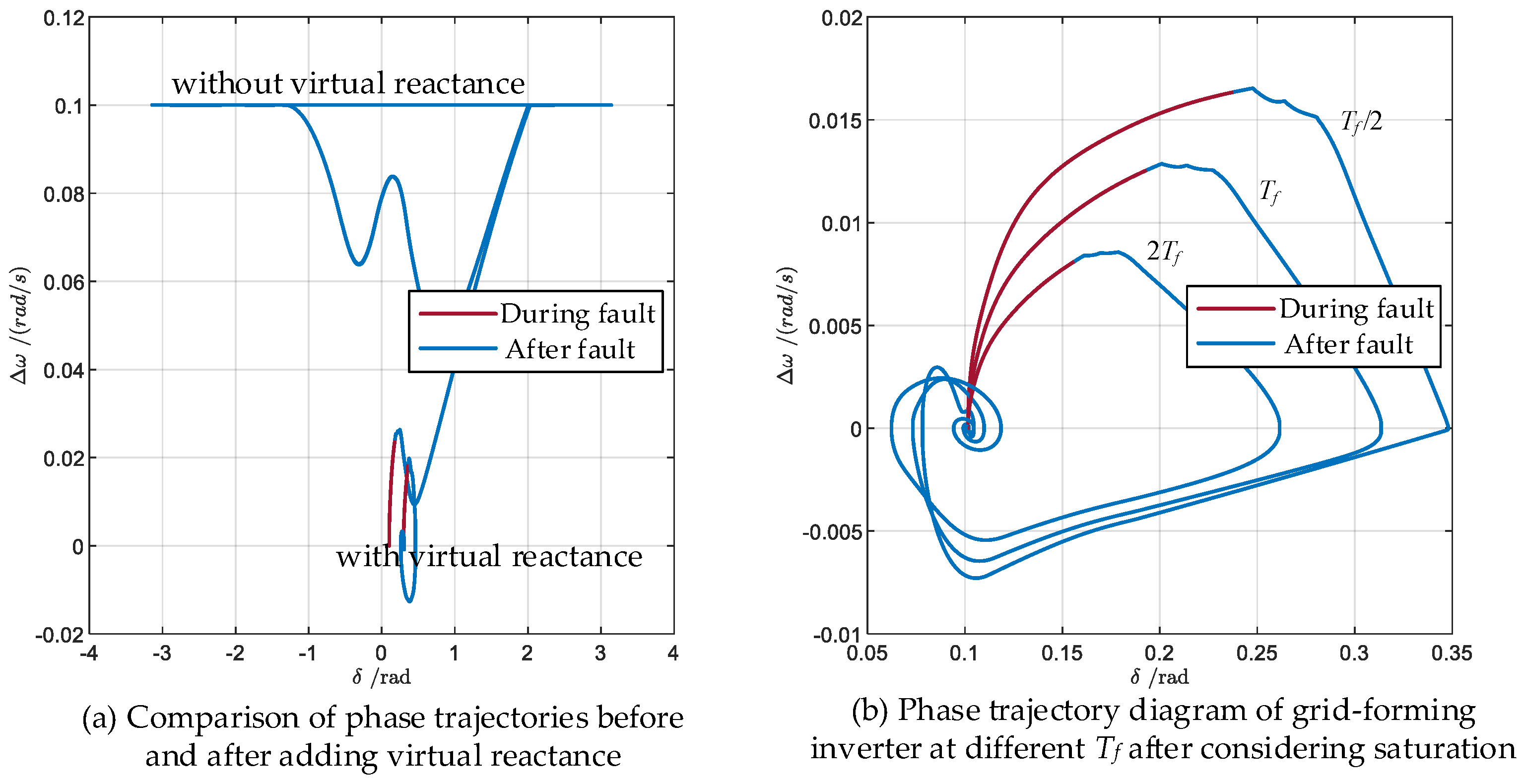 Electronics 13 03308 g012