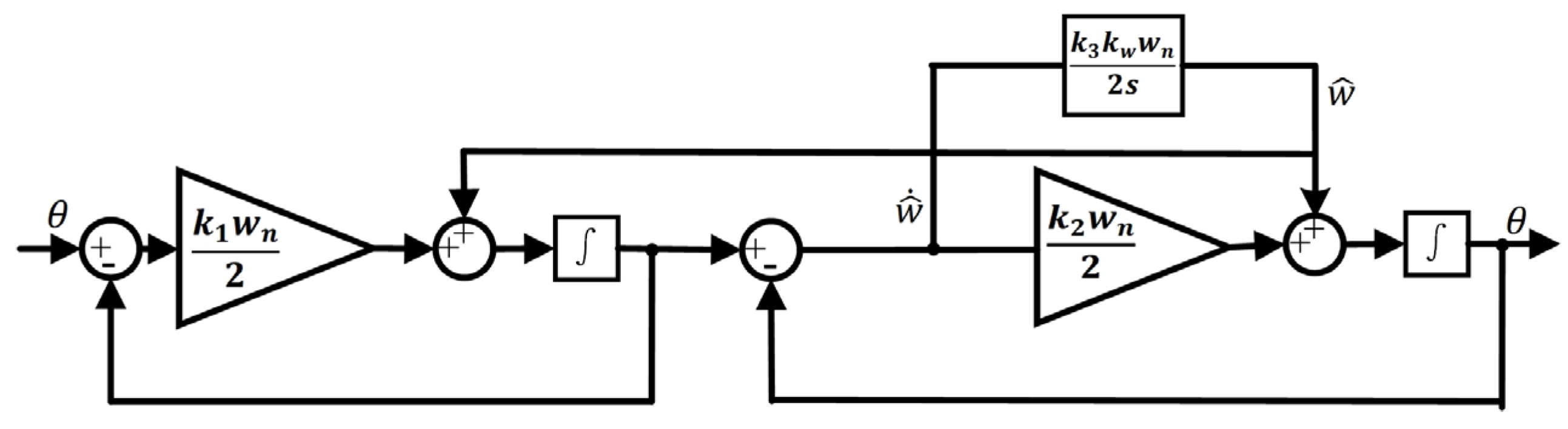 Electronics 13 03310 g007