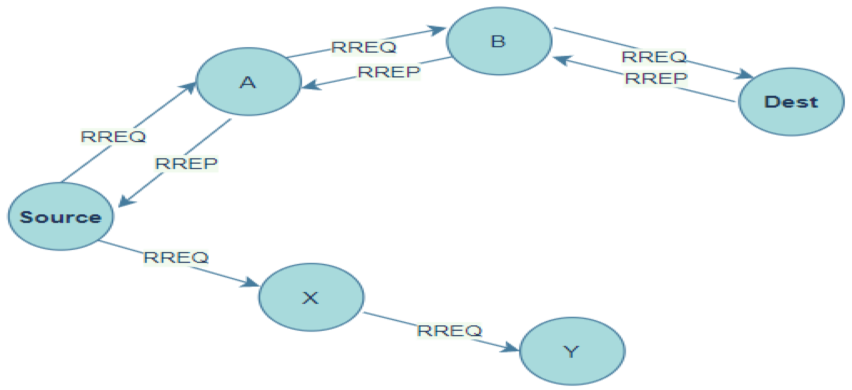 Electronics 13 03314 g004