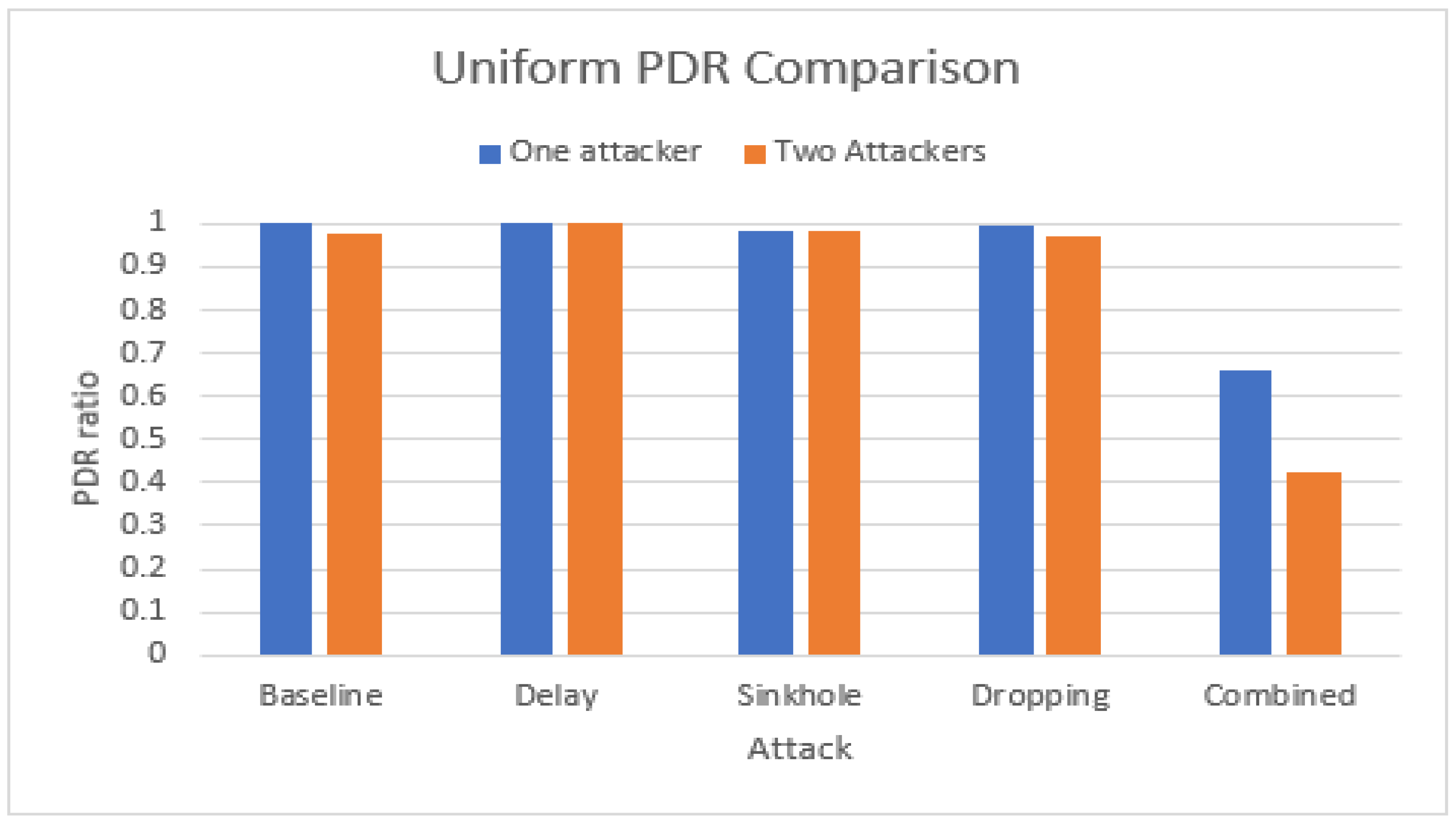 Electronics 13 03314 g009