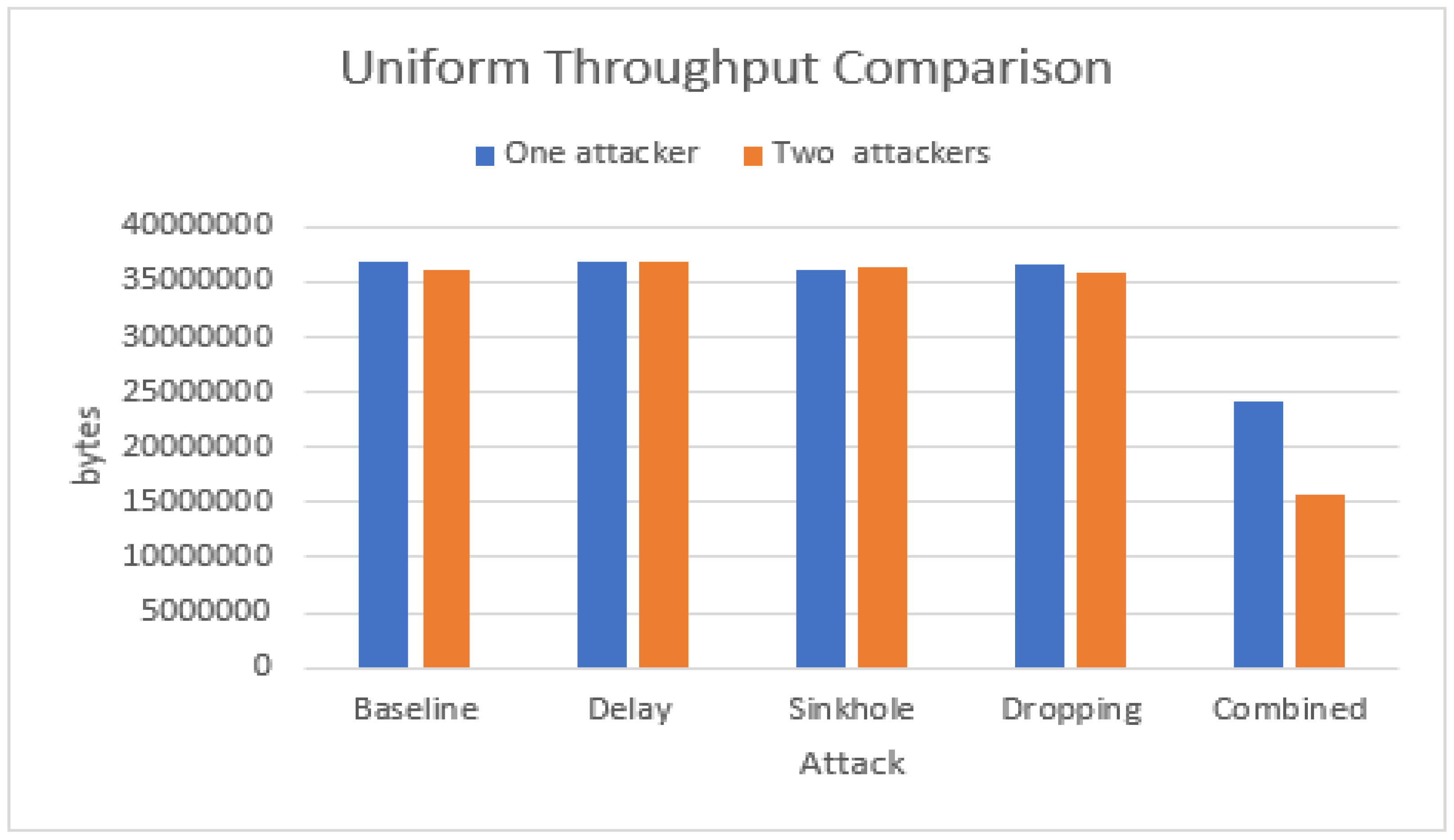 Electronics 13 03314 g011