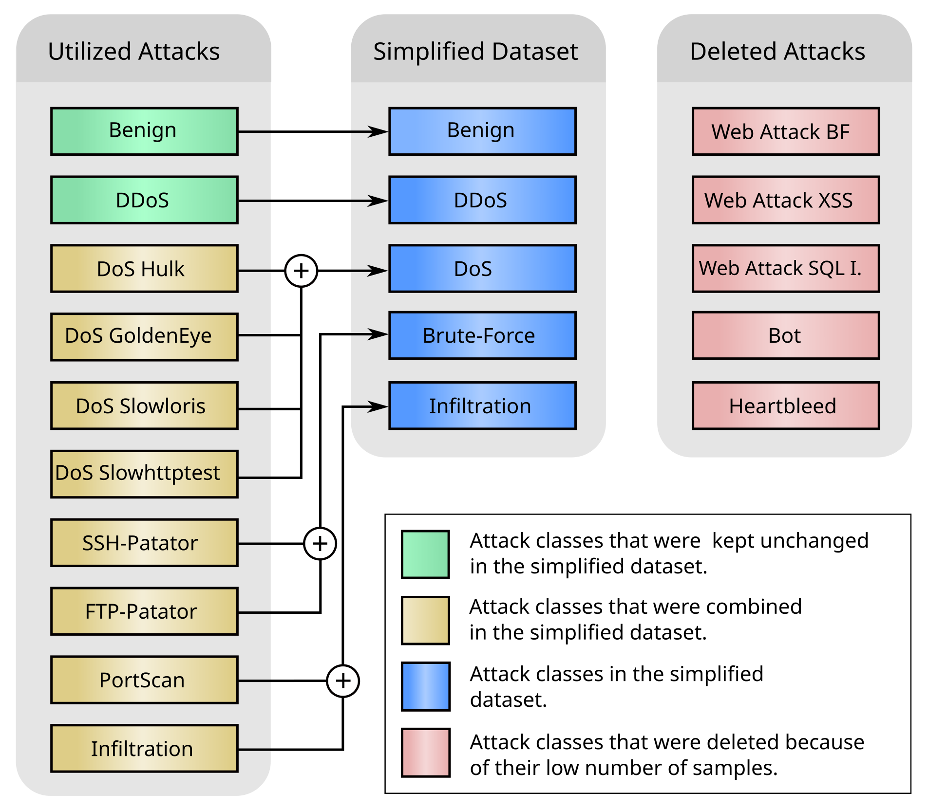 Electronics 13 03318 g001
