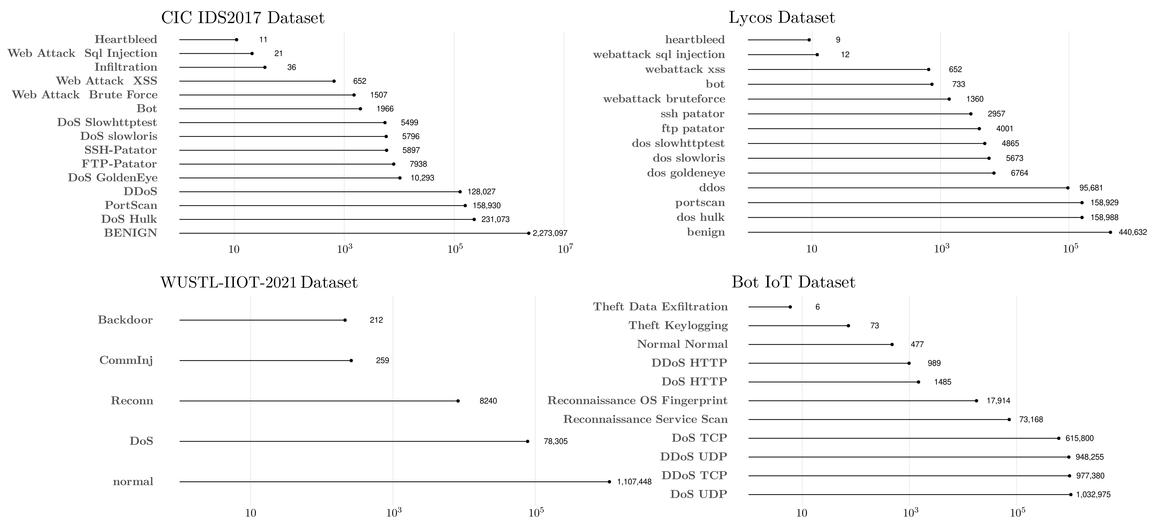 Electronics 13 03318 g002