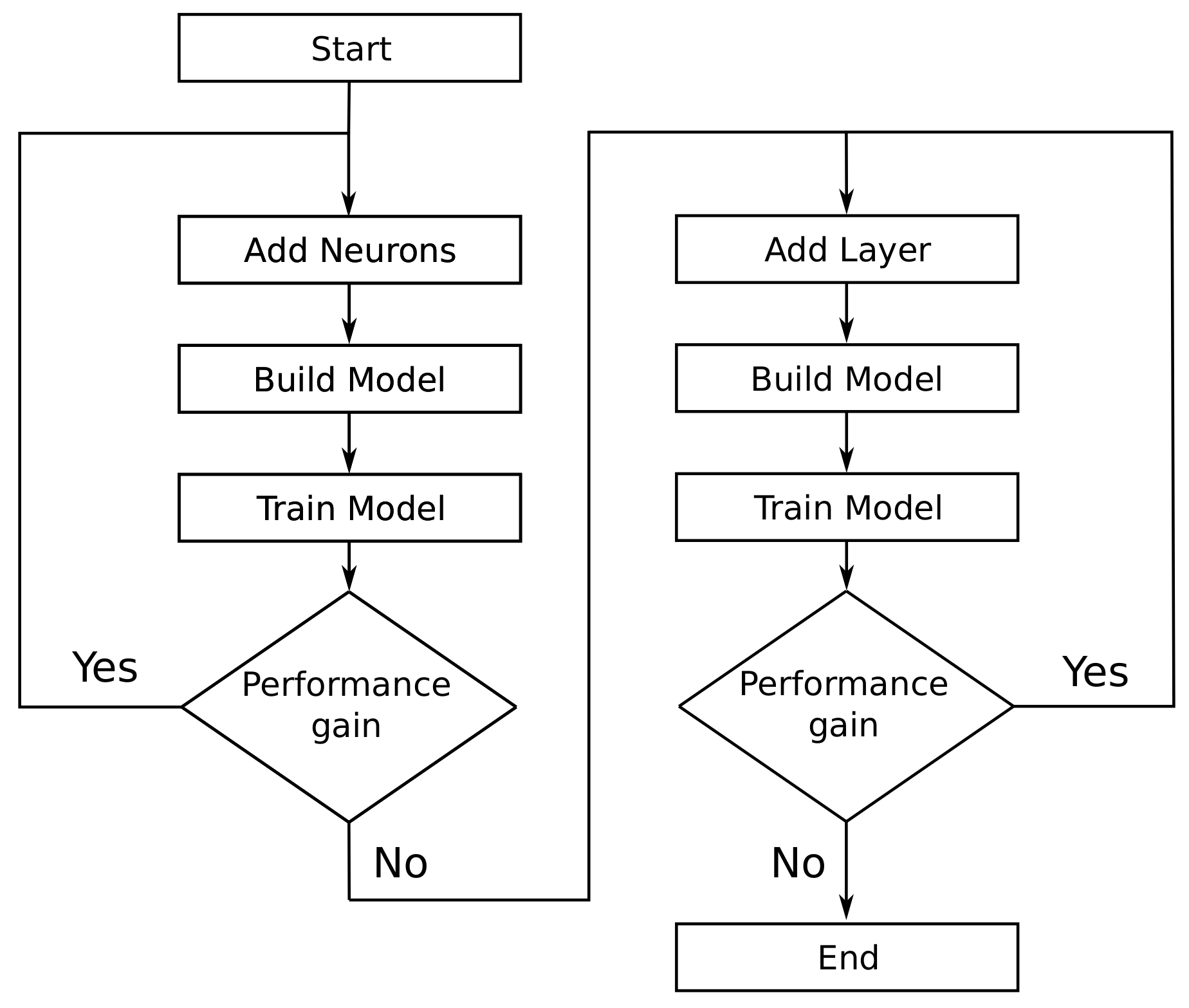 Electronics 13 03318 g003