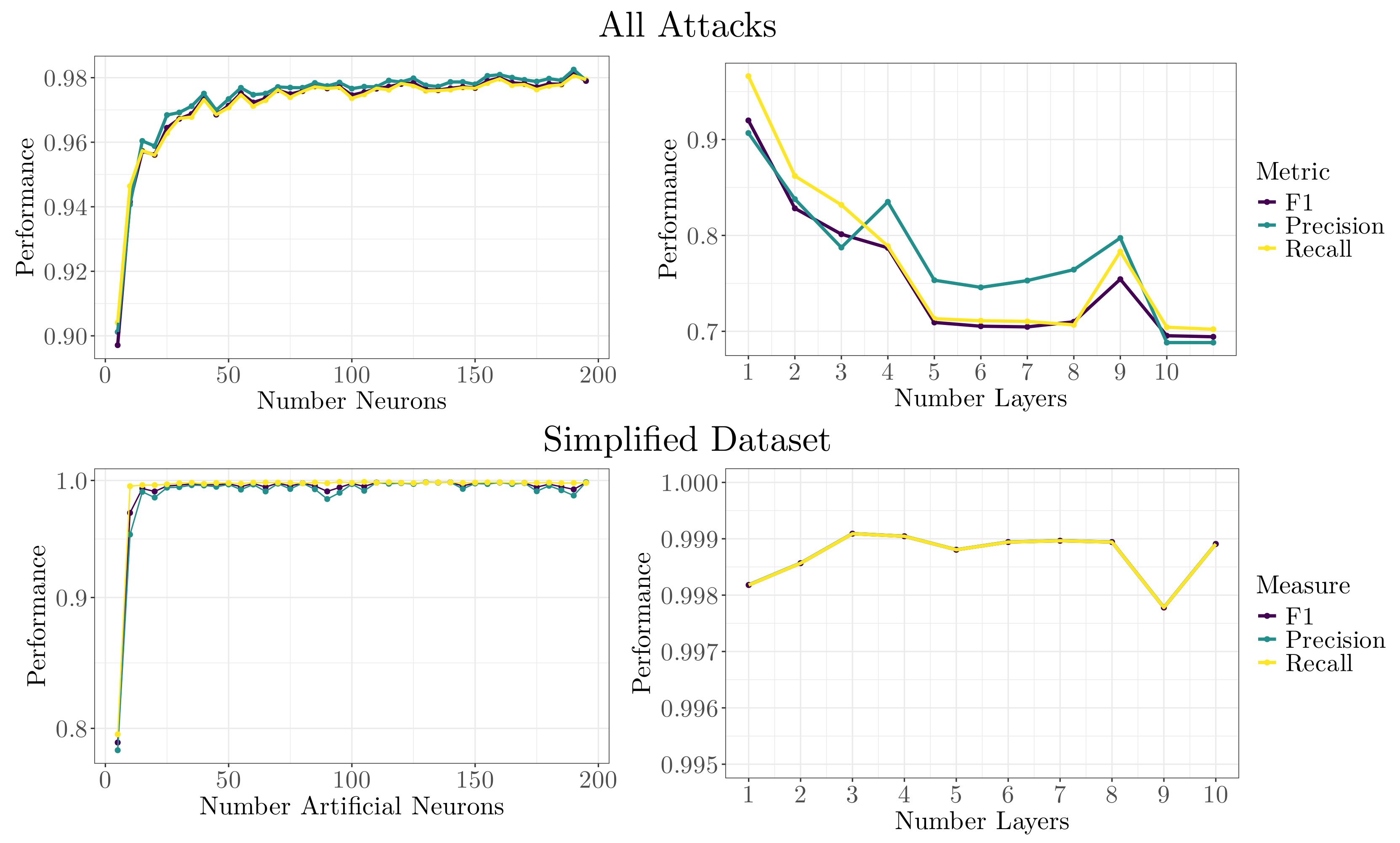 Electronics 13 03318 g005