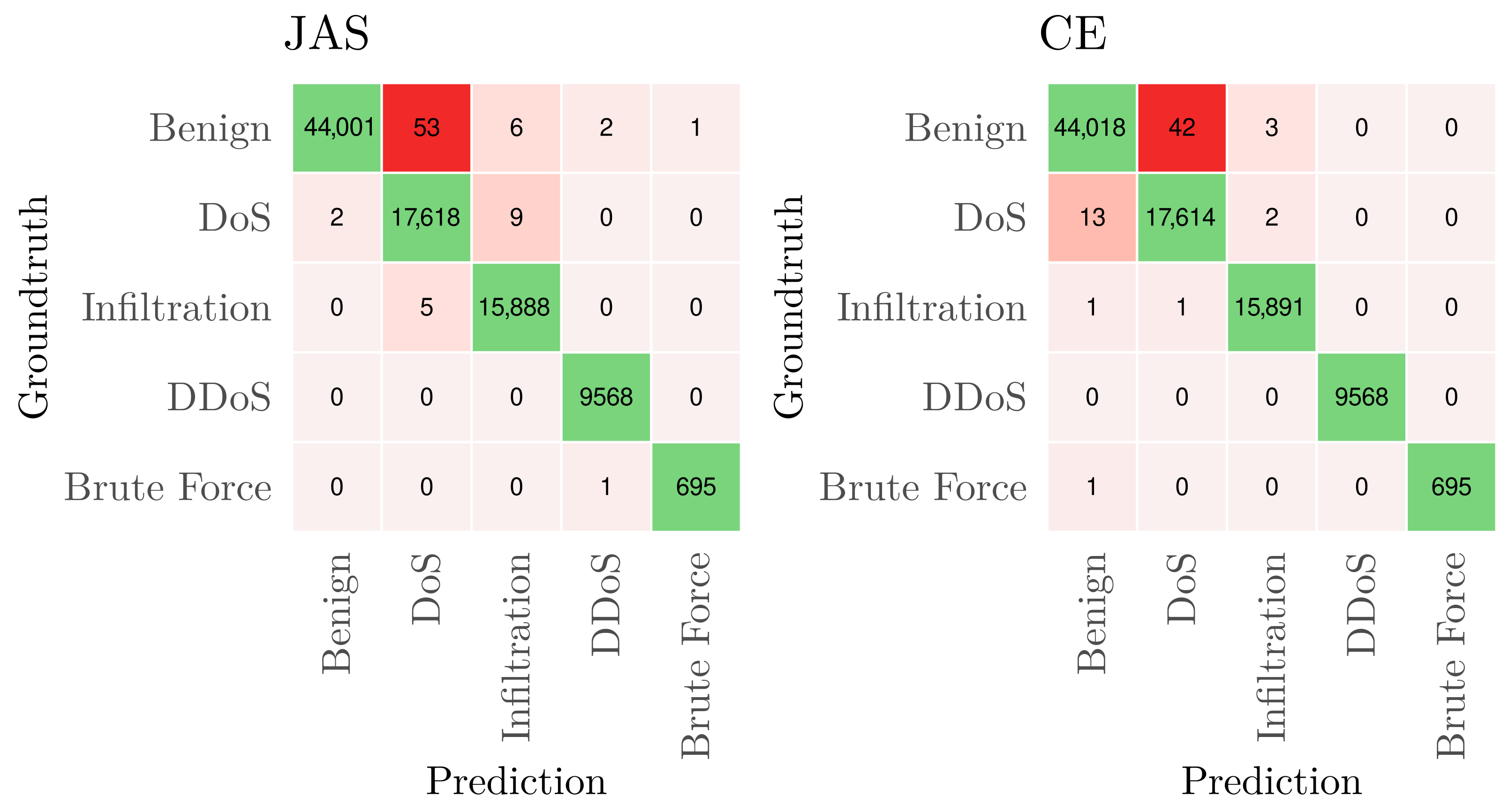 Electronics 13 03318 g006