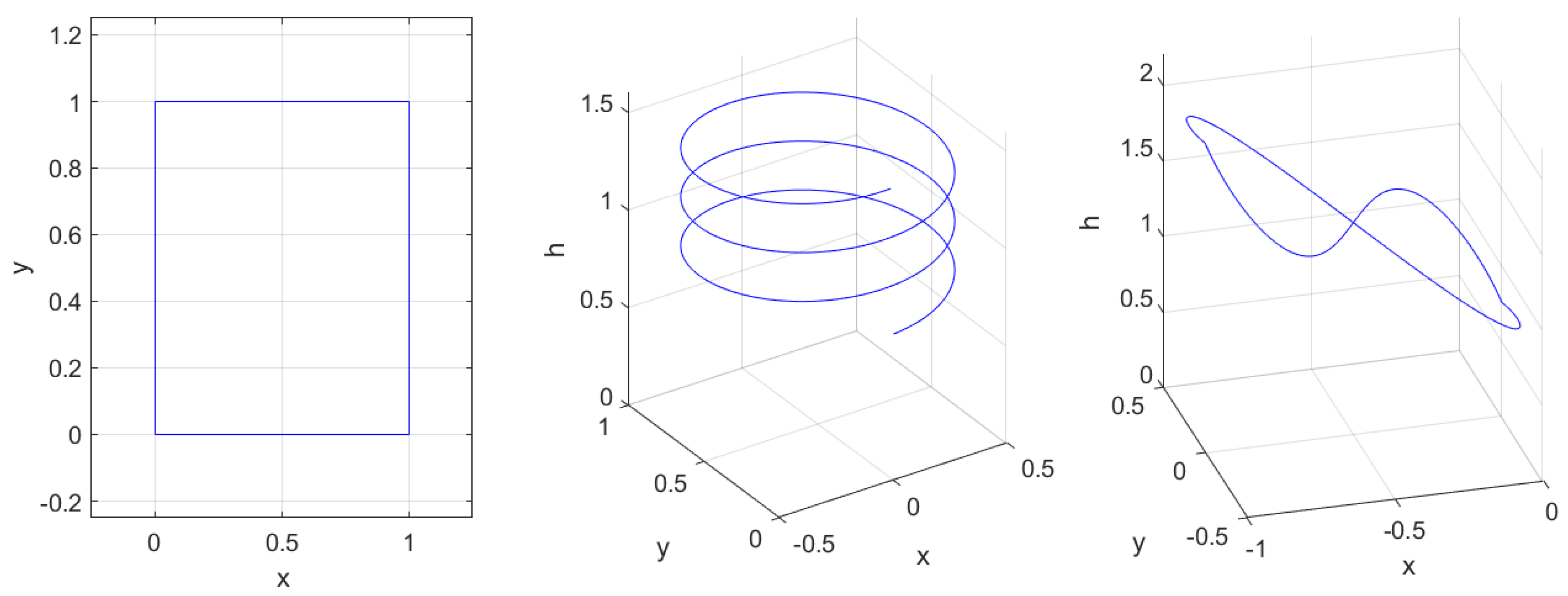 Electronics 13 03319 g004