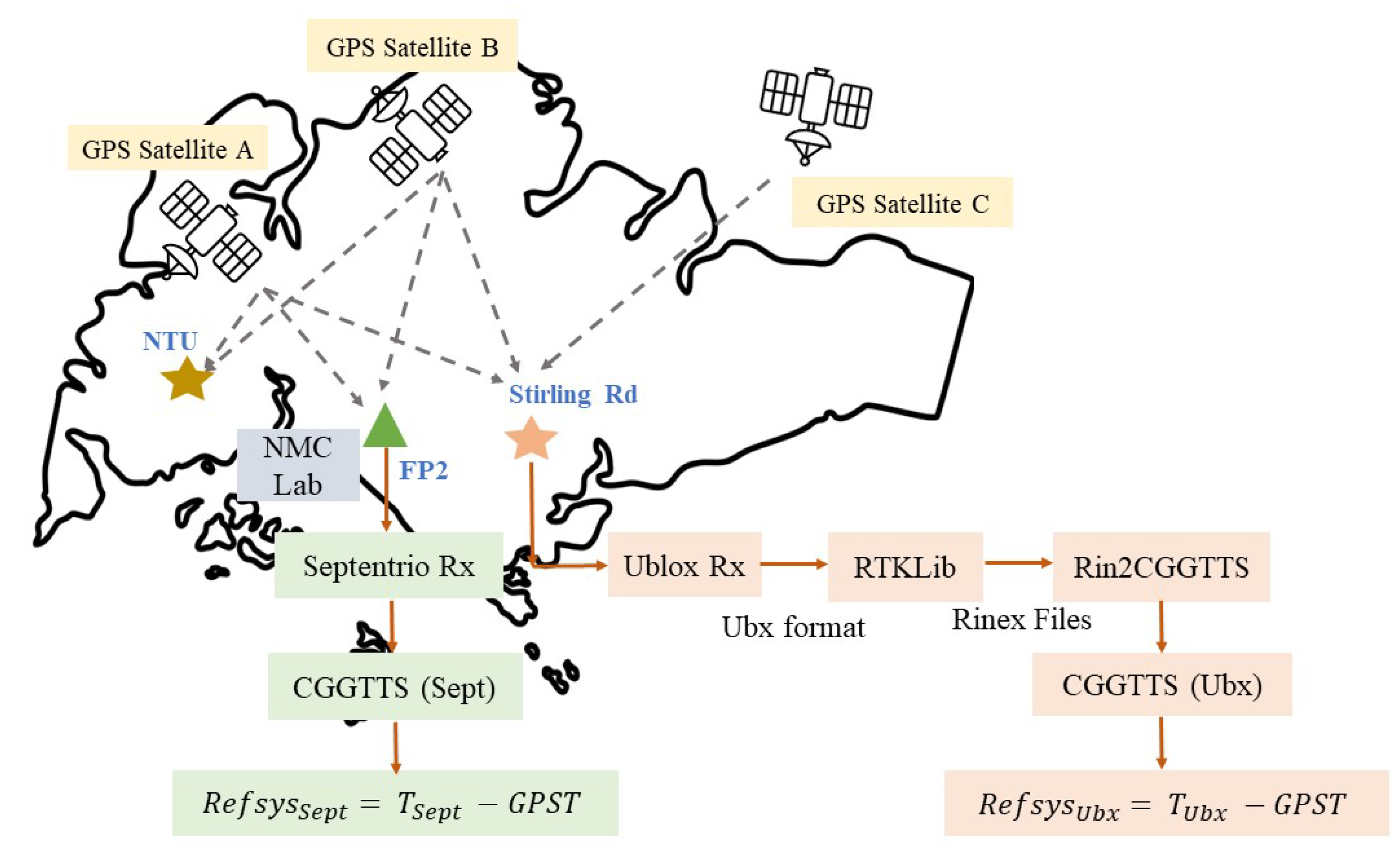 Electronics 13 03321 g004