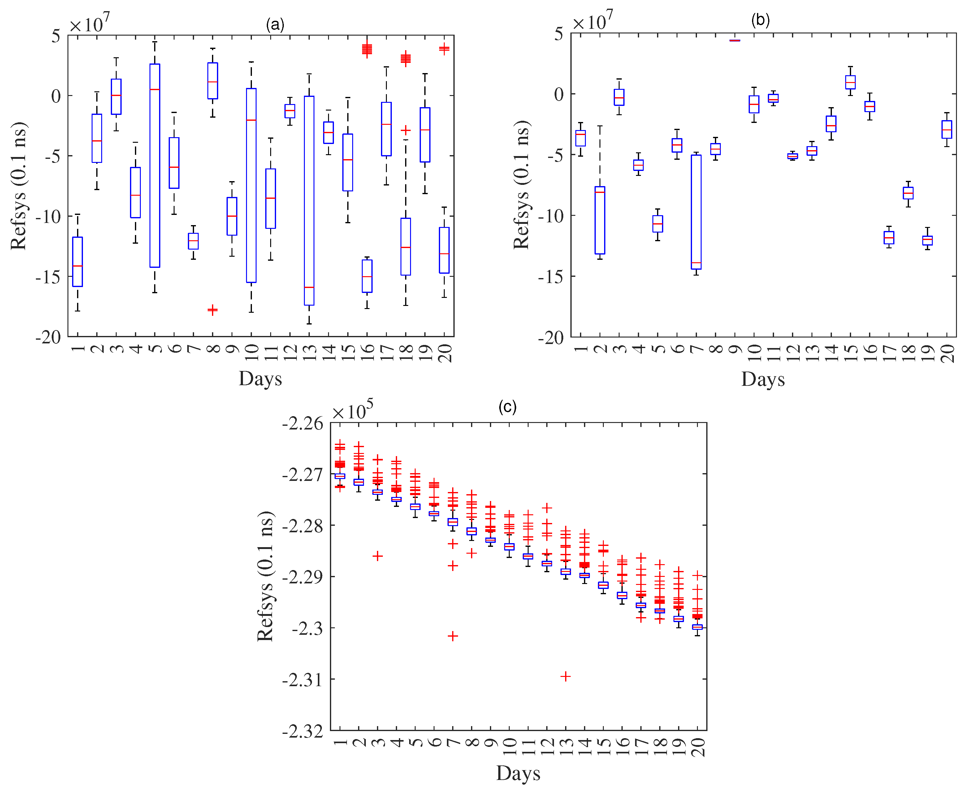 Electronics 13 03321 g006