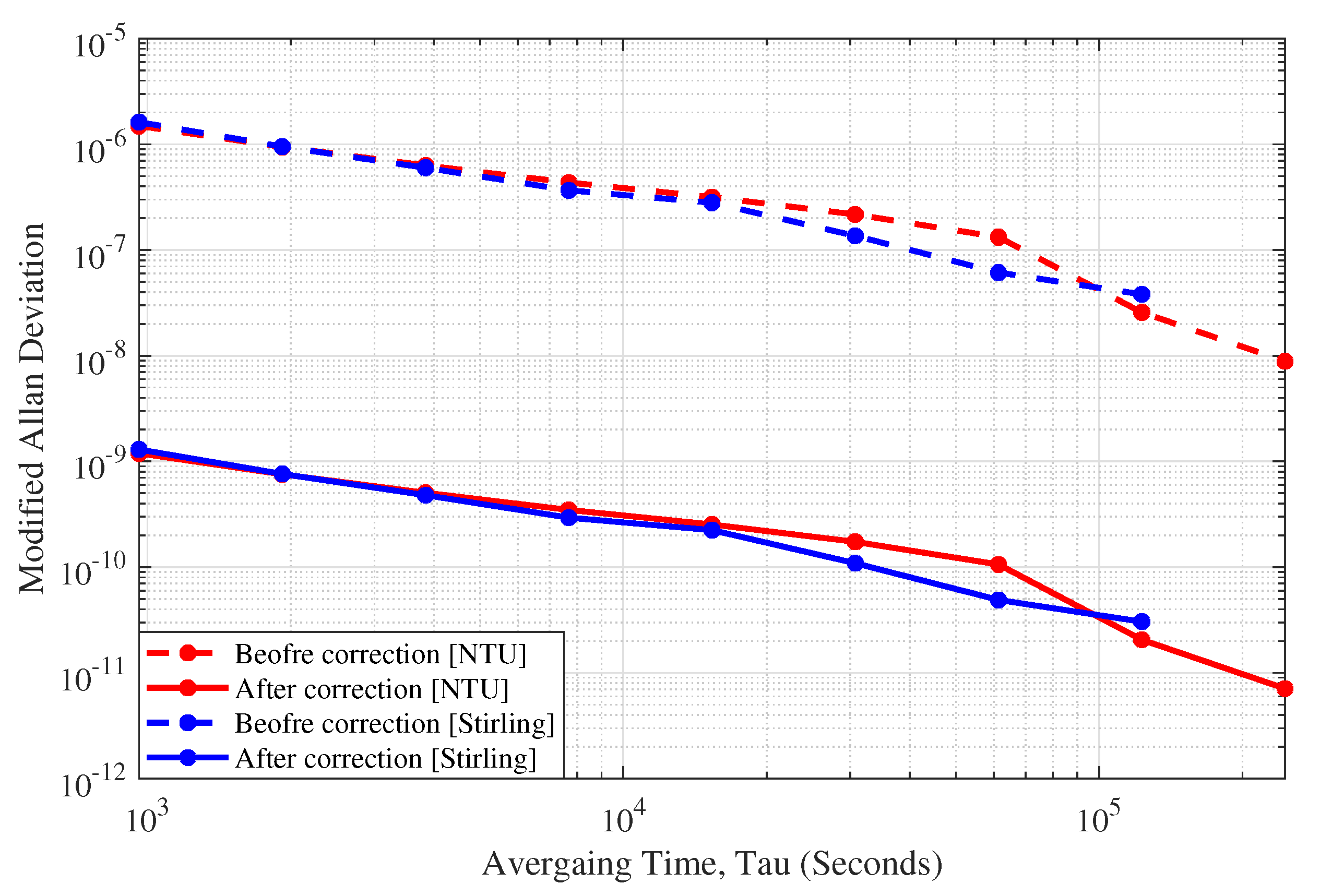 Electronics 13 03321 g008