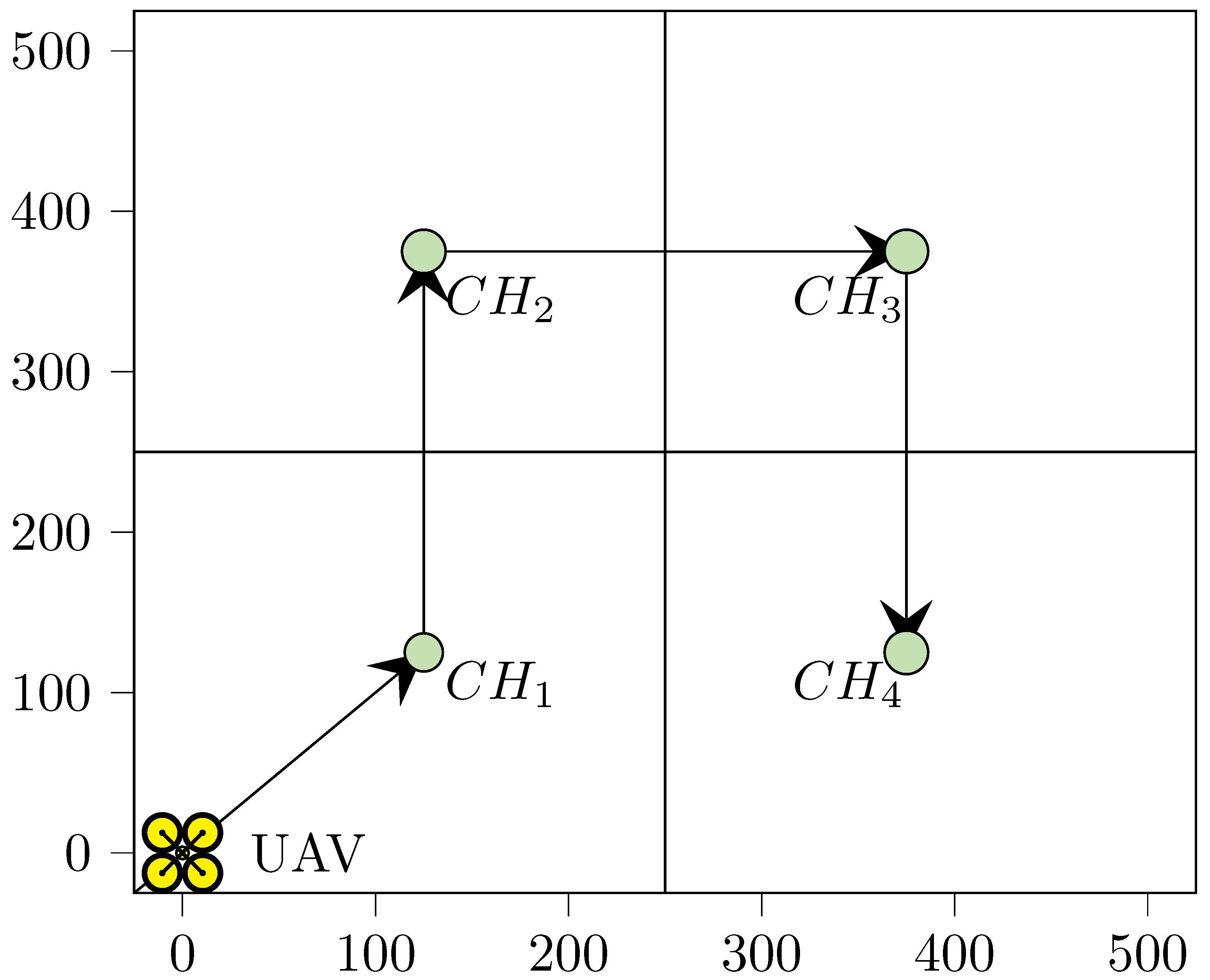 Electronics 13 03322 g006