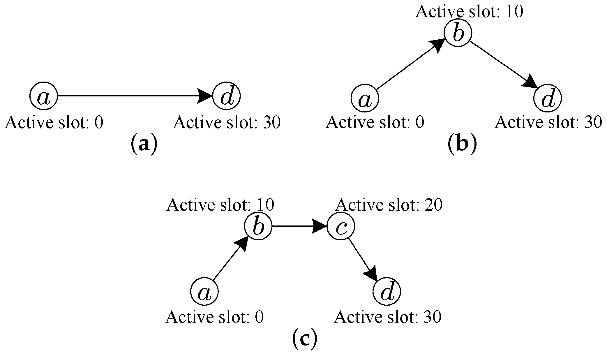Electronics 13 03322 g008