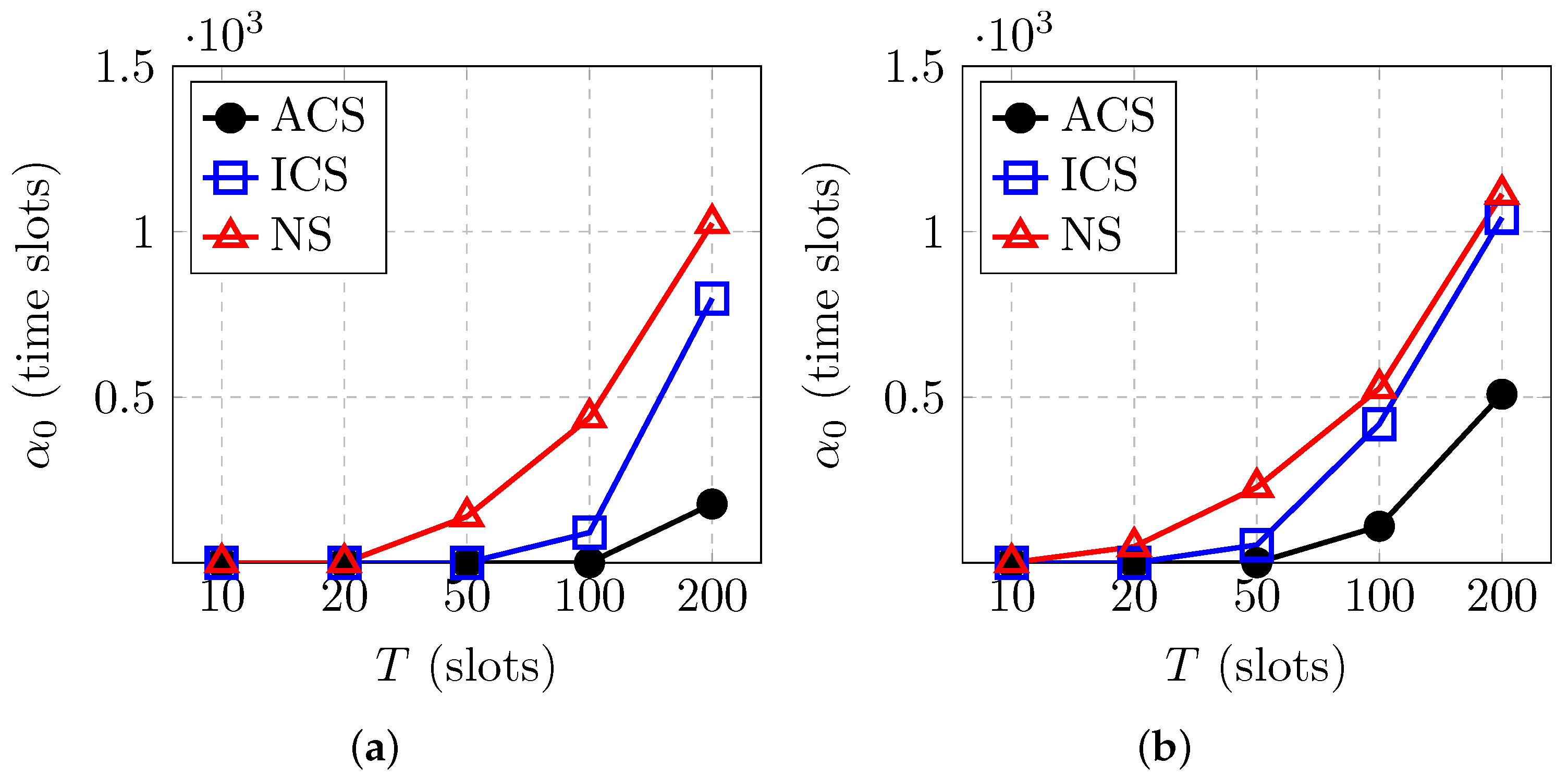 Electronics 13 03322 g012