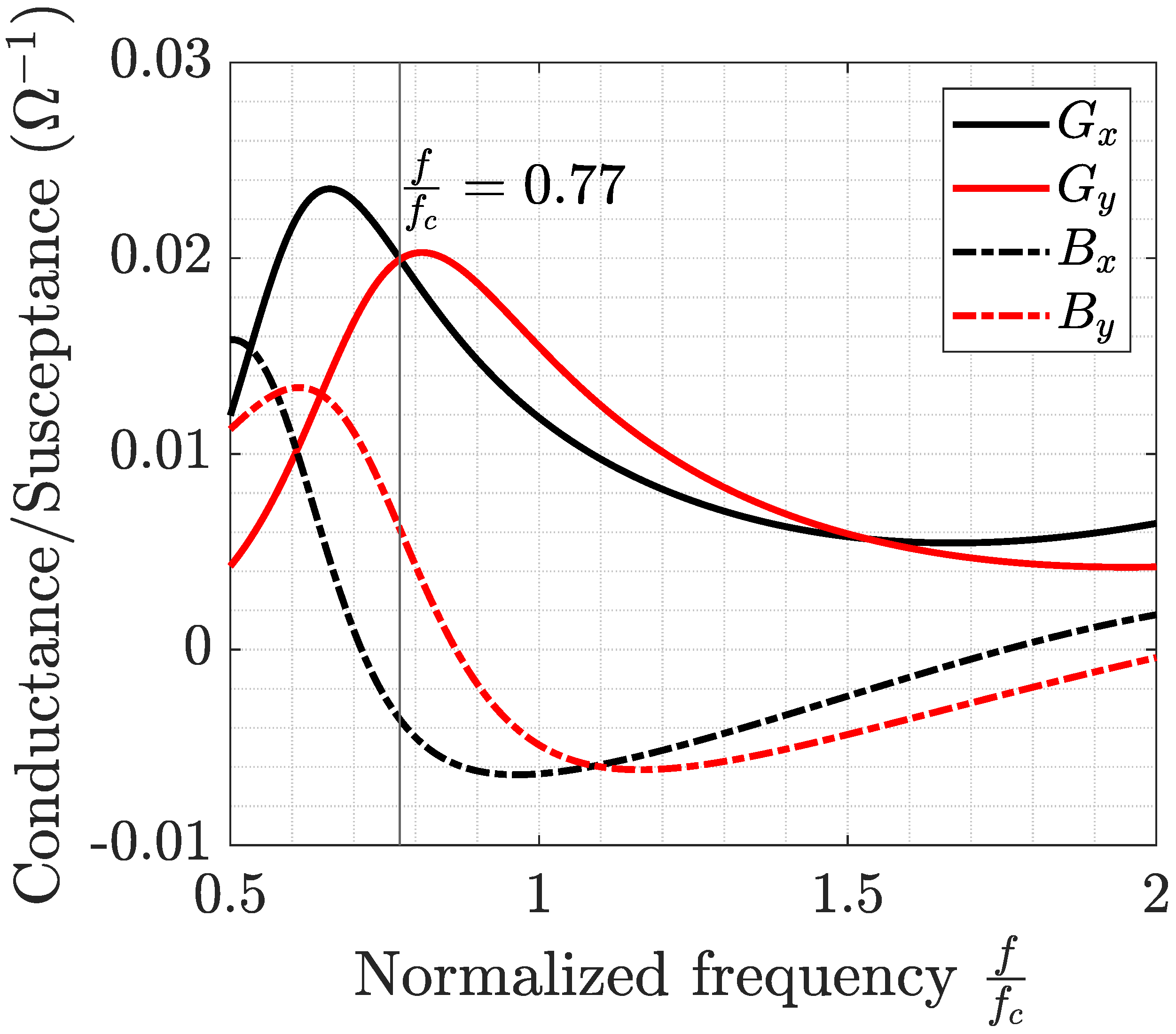 Electronics 13 03323 g002