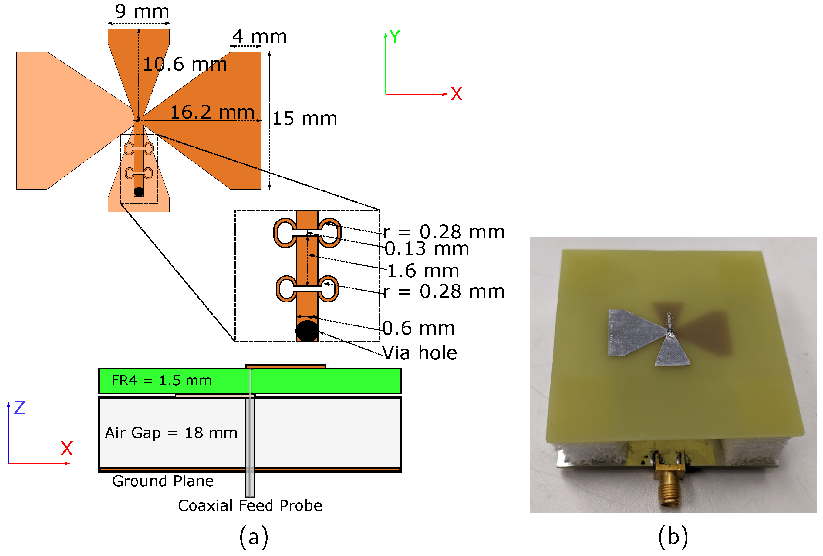 Electronics 13 03323 g006