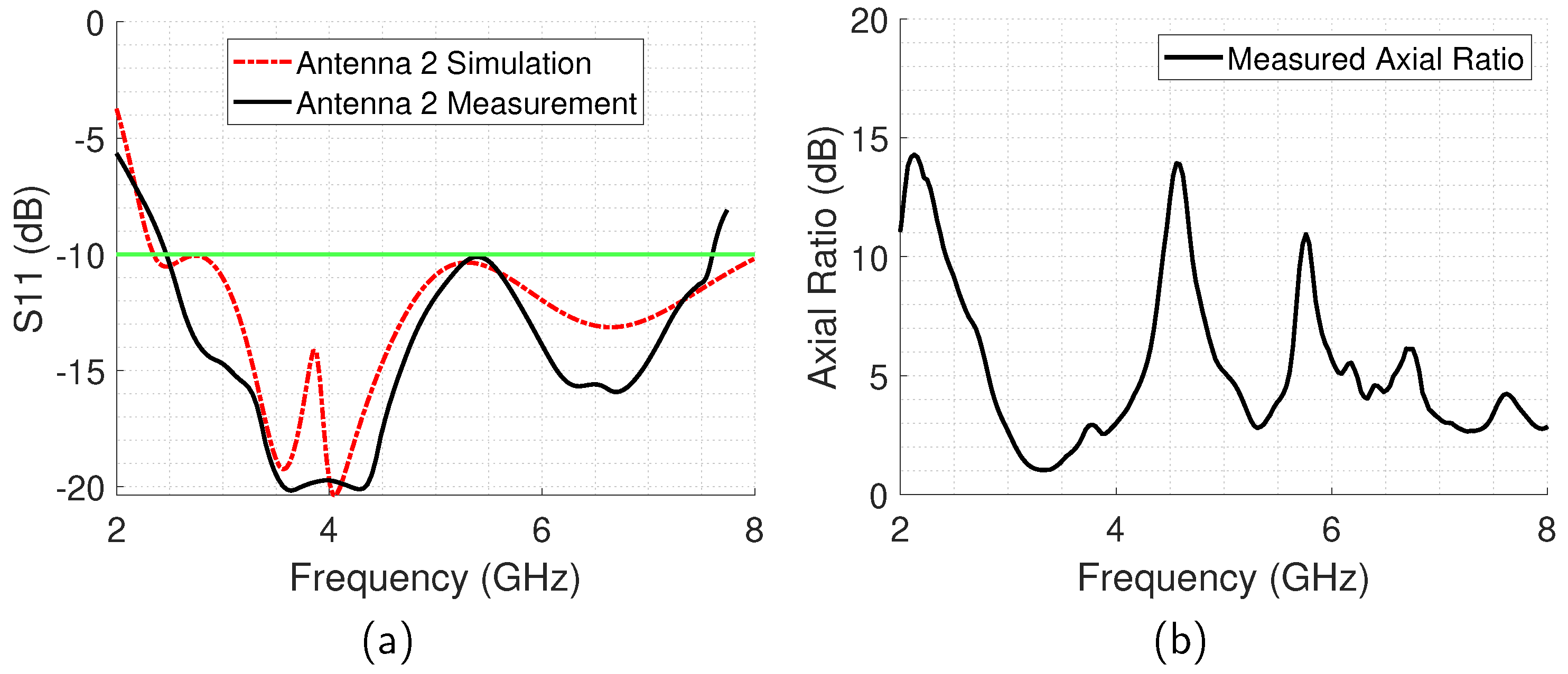 Electronics 13 03323 g008
