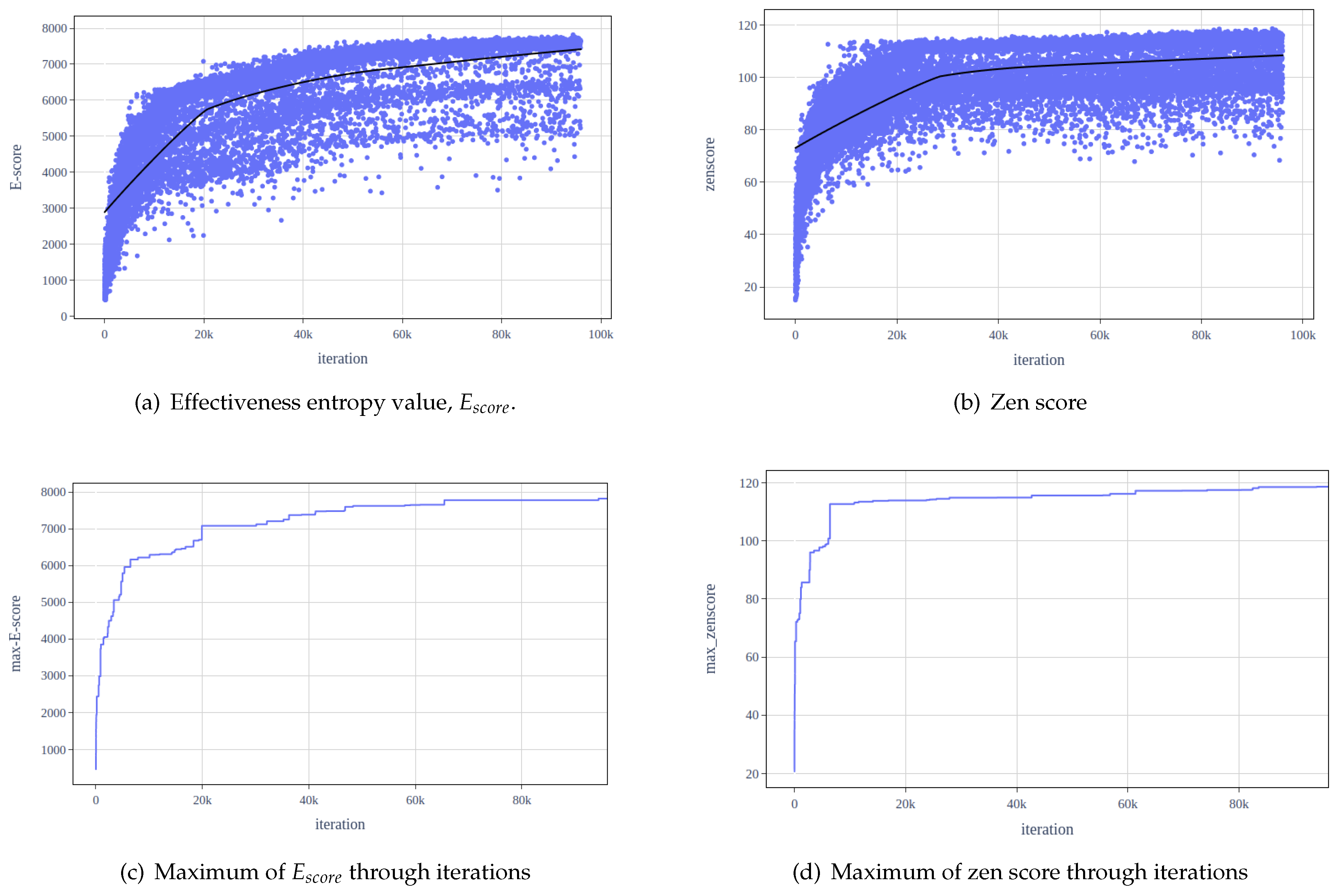 Electronics 13 03325 g002