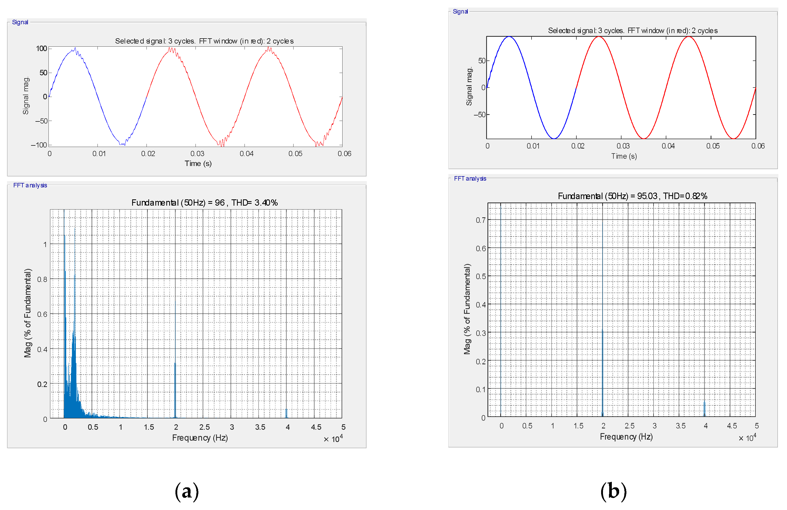 Electronics 13 03326 g010