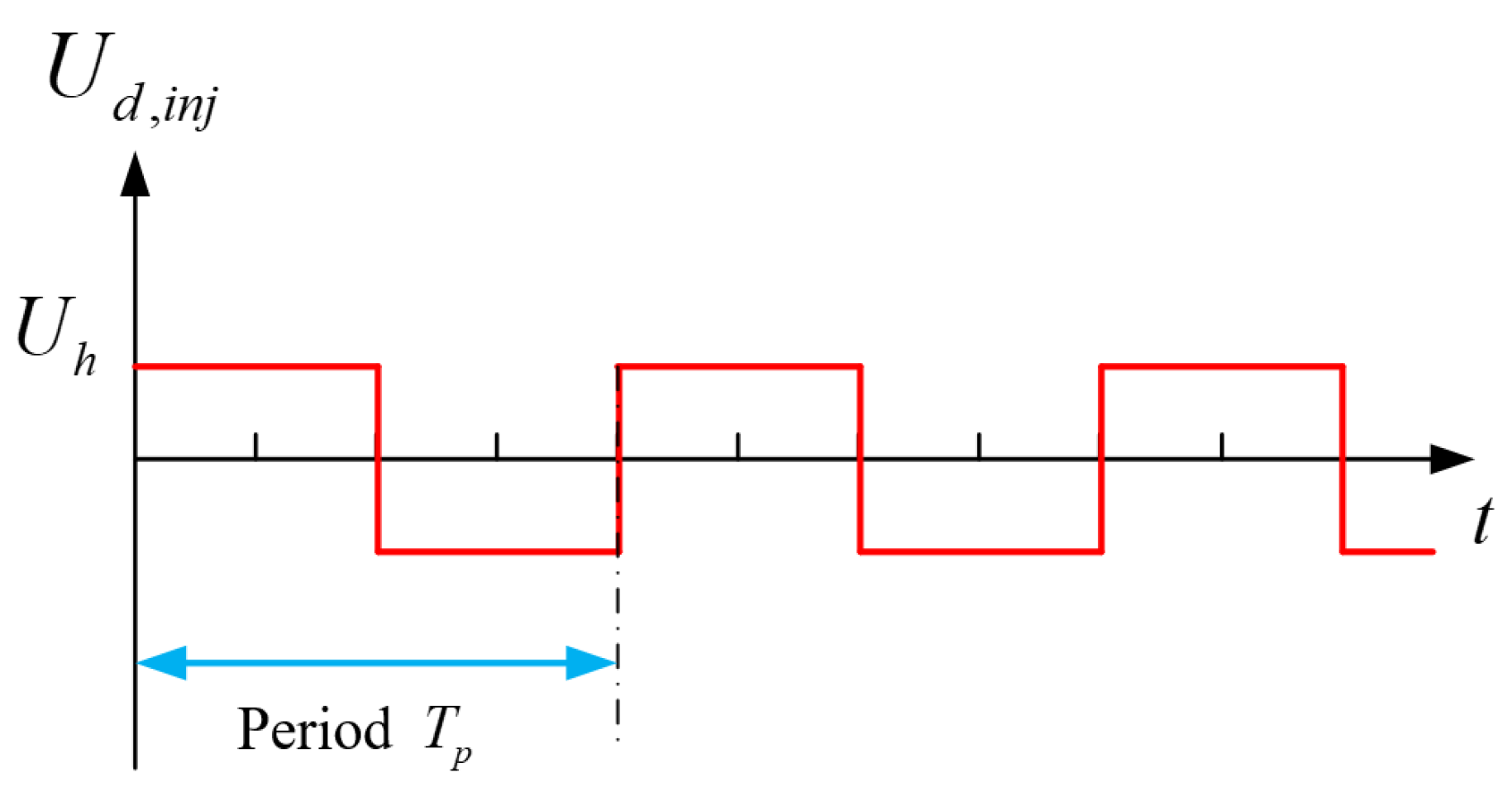 Electronics 13 03327 g001