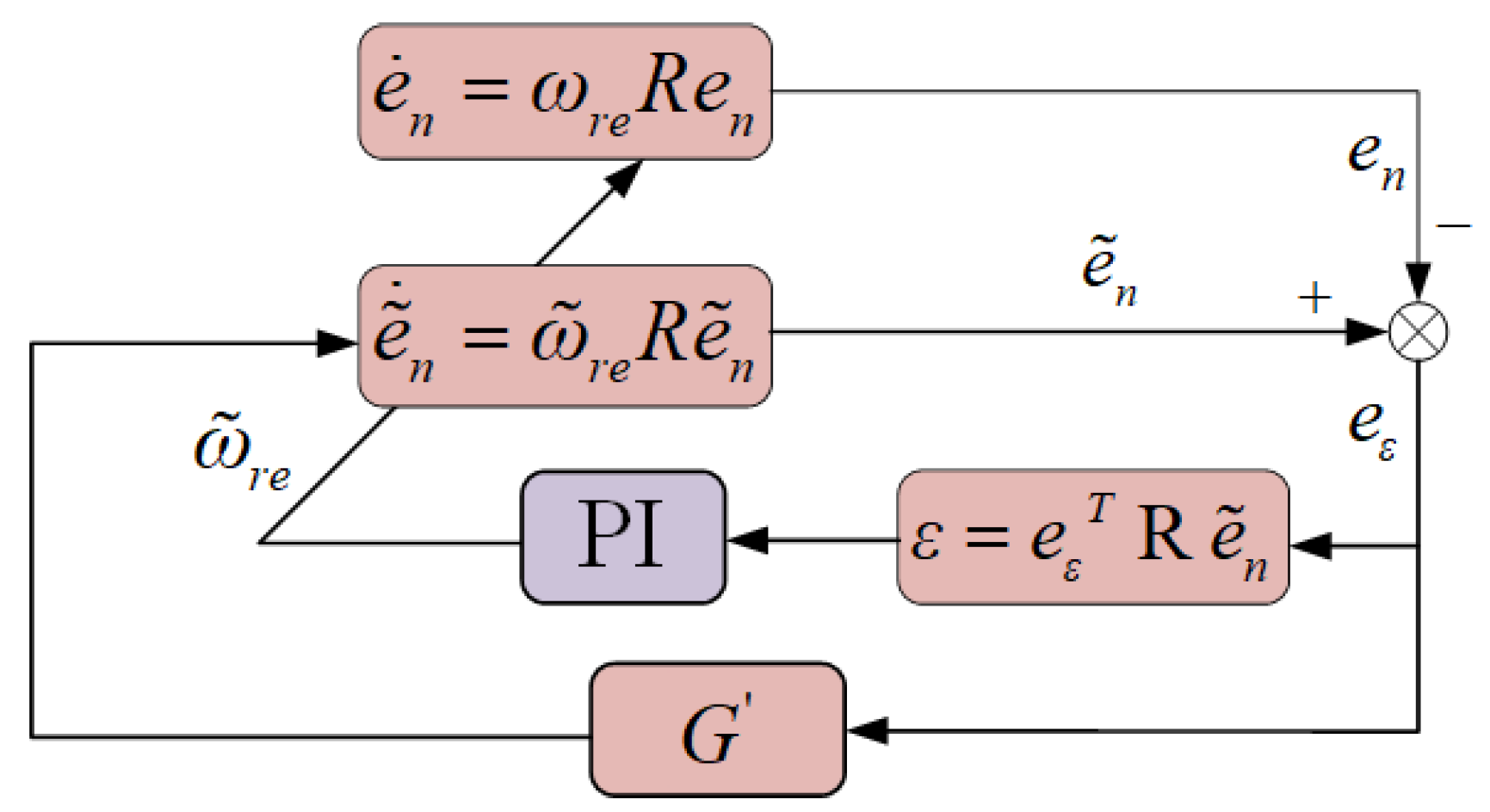 Electronics 13 03327 g002