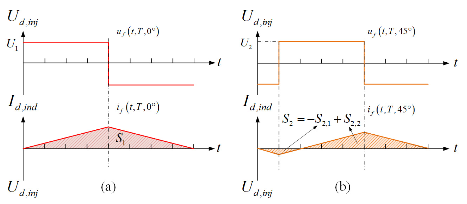 Electronics 13 03327 g006