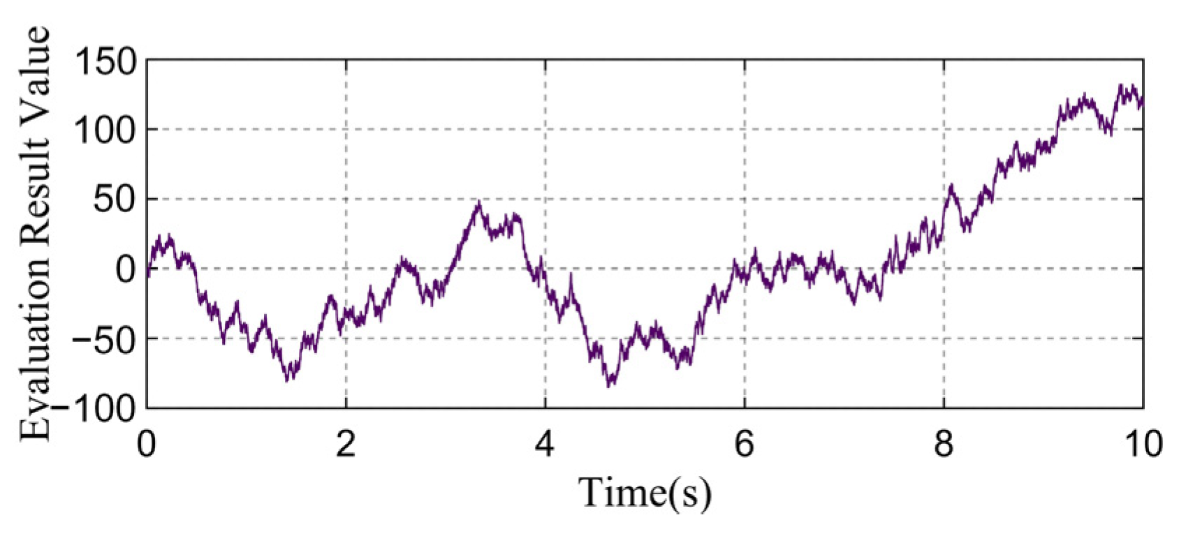 Electronics 13 03327 g008