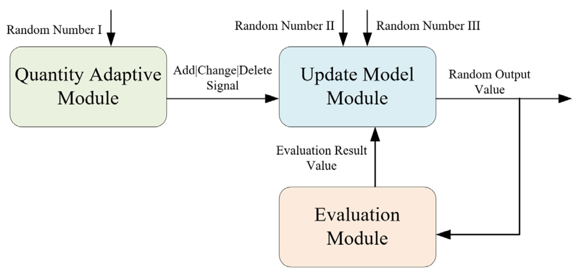 Electronics 13 03327 g009