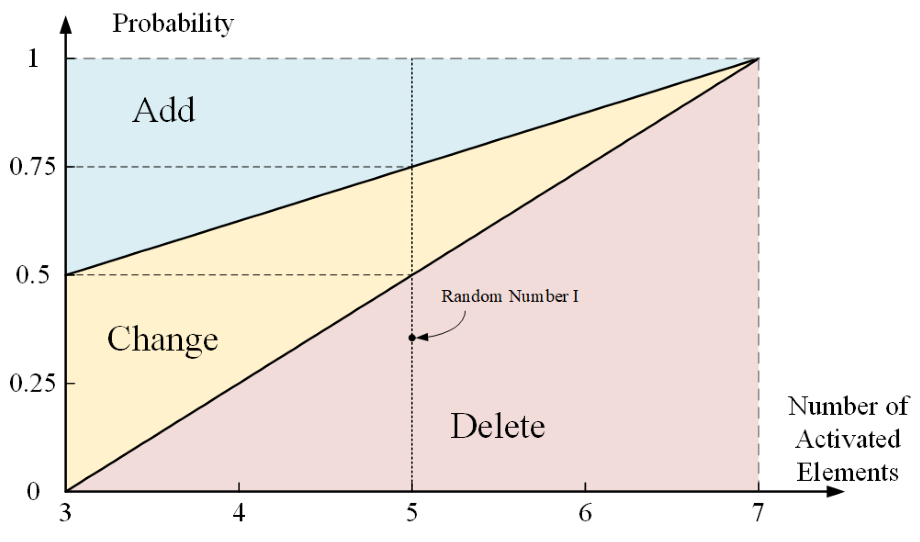 Electronics 13 03327 g010