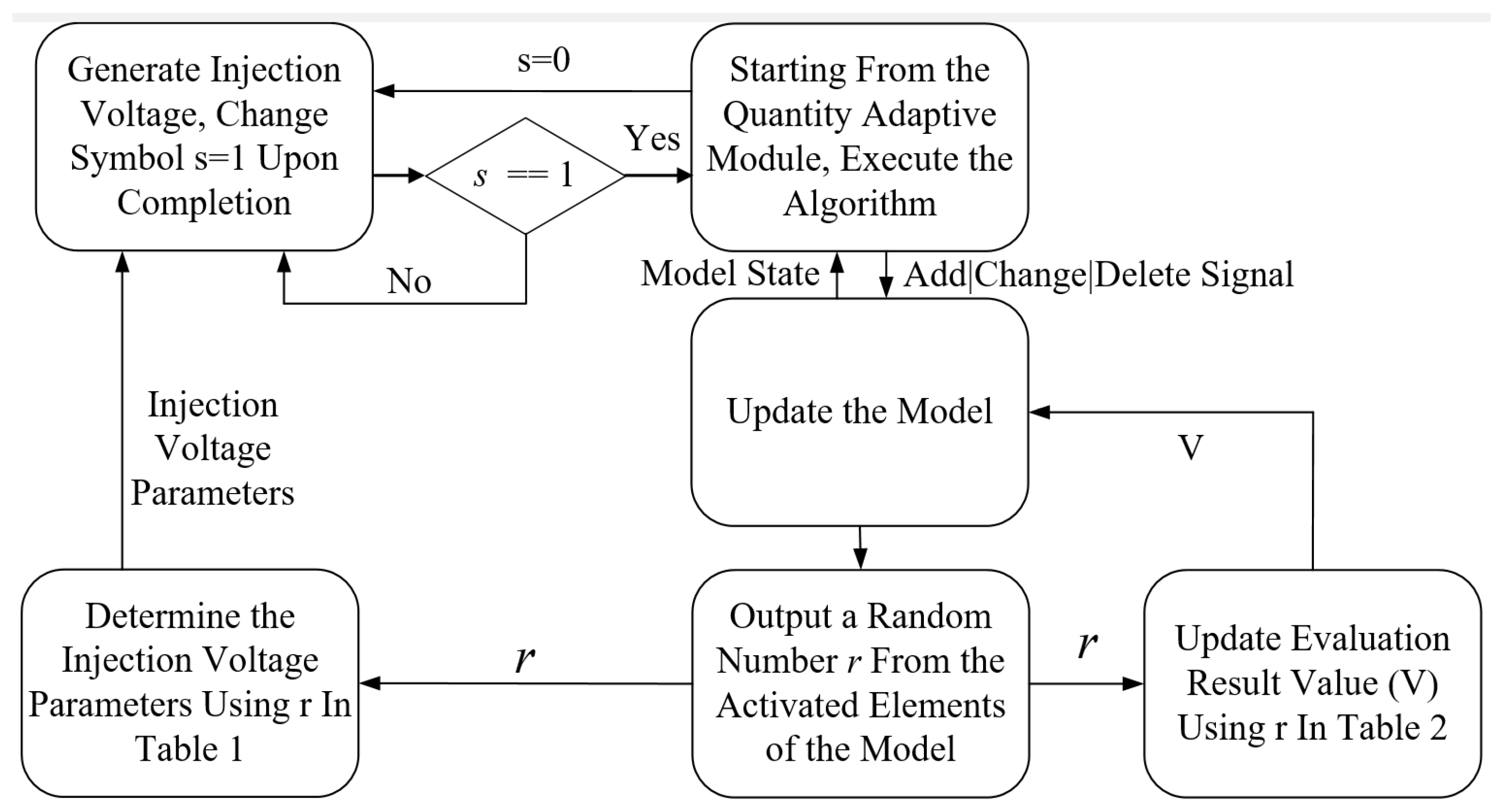 Electronics 13 03327 g012