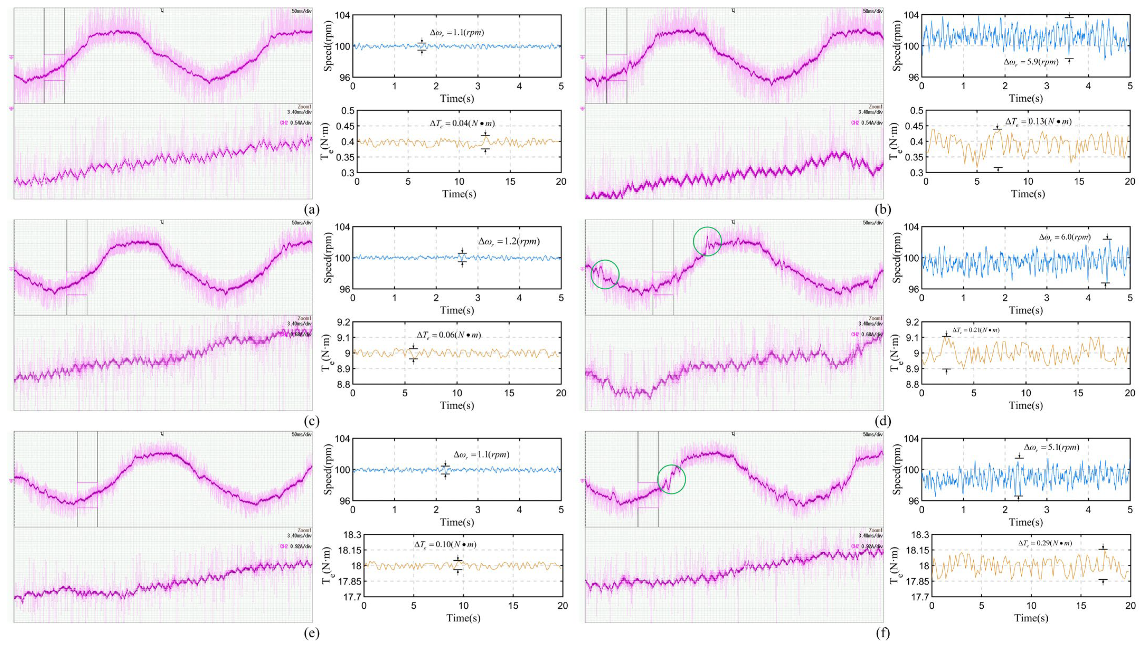 Electronics 13 03327 g018