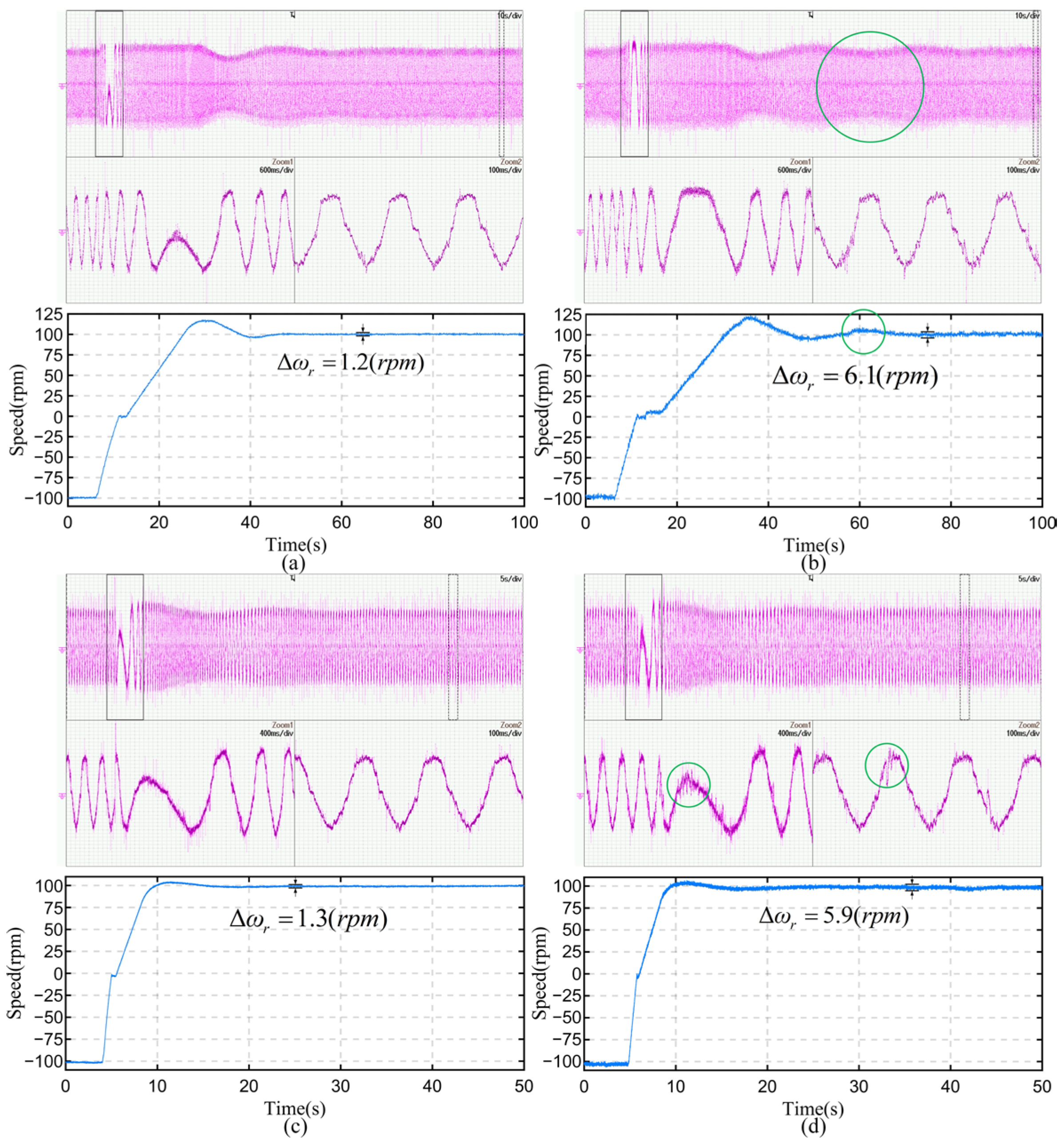 Electronics 13 03327 g020