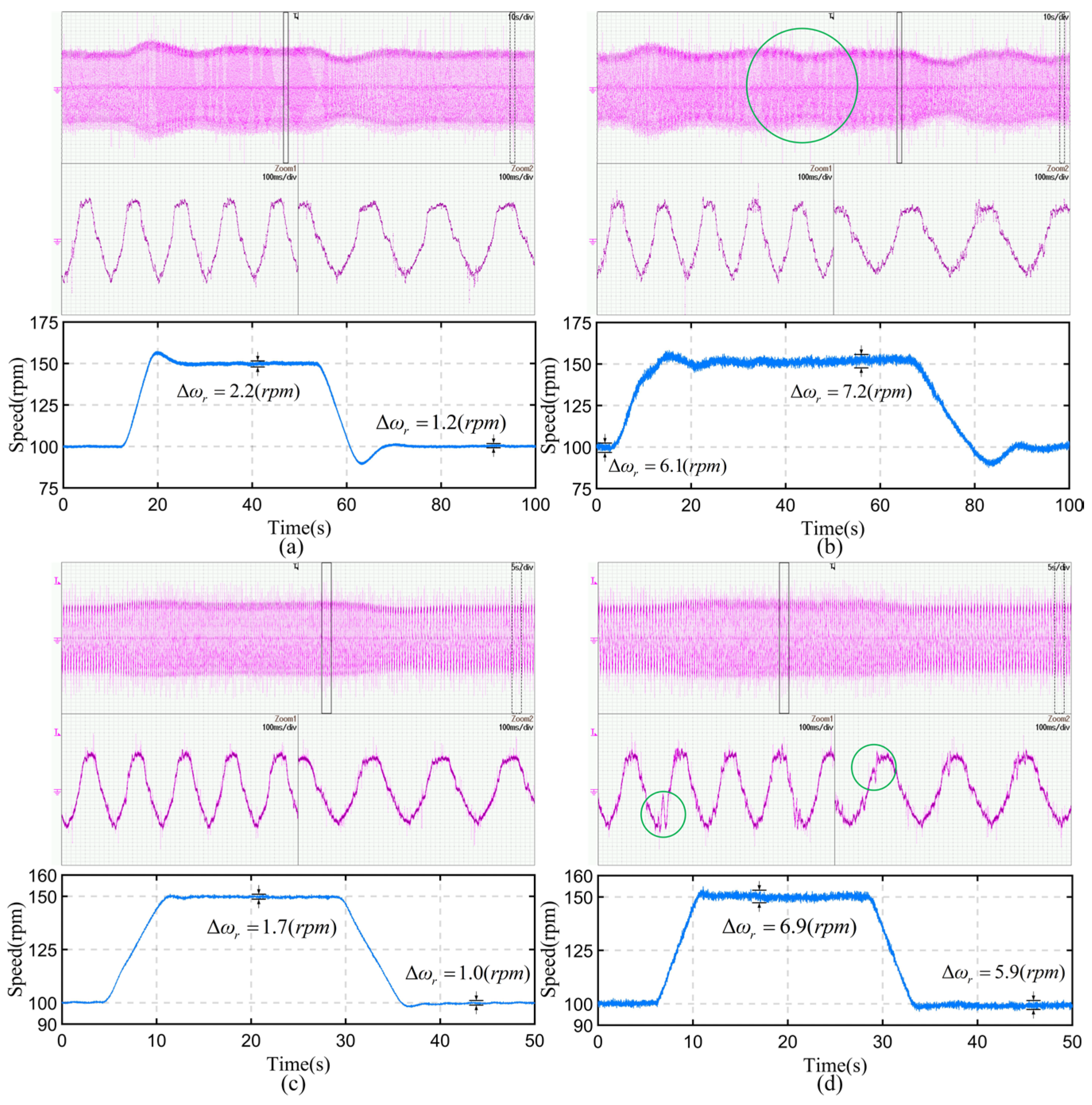 Electronics 13 03327 g021