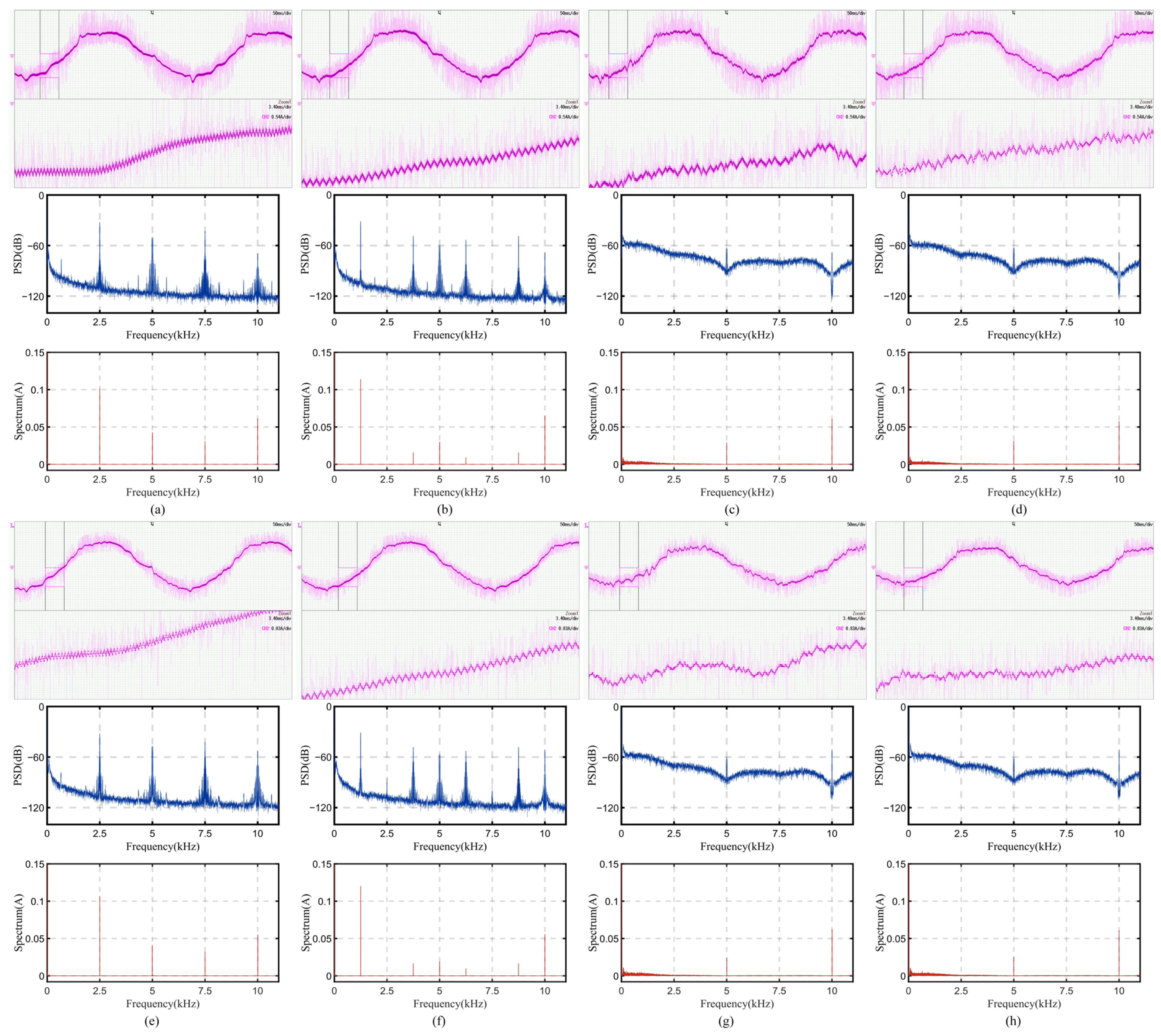 Electronics 13 03327 g024