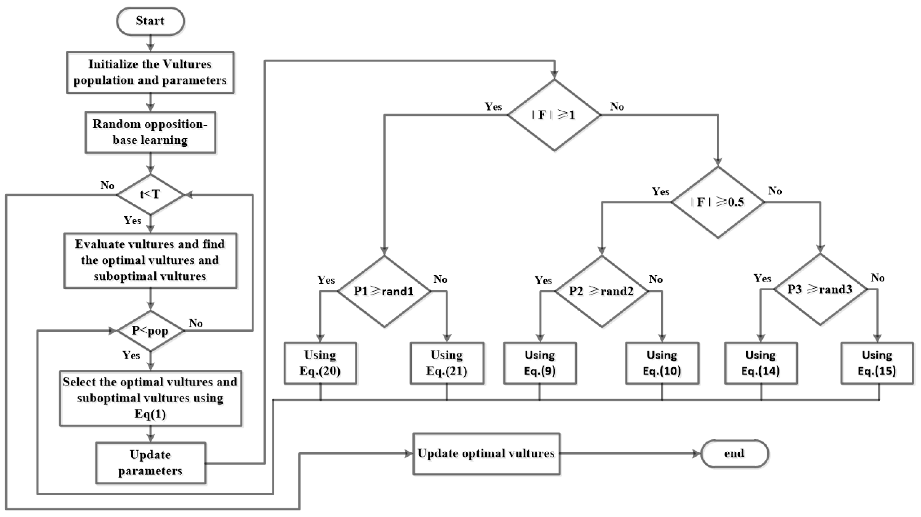 Electronics 13 03329 g004