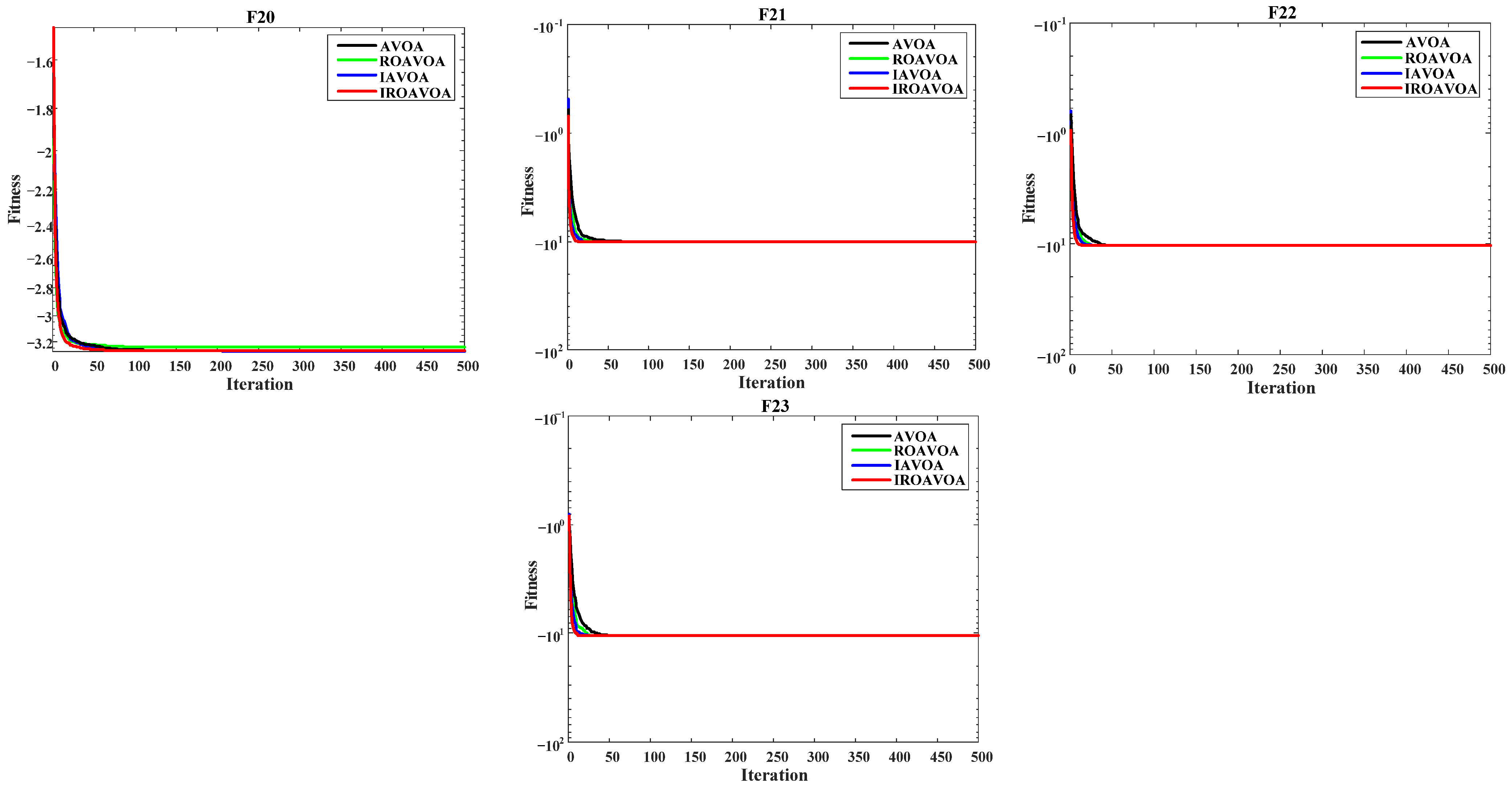 Electronics 13 03329 g006b