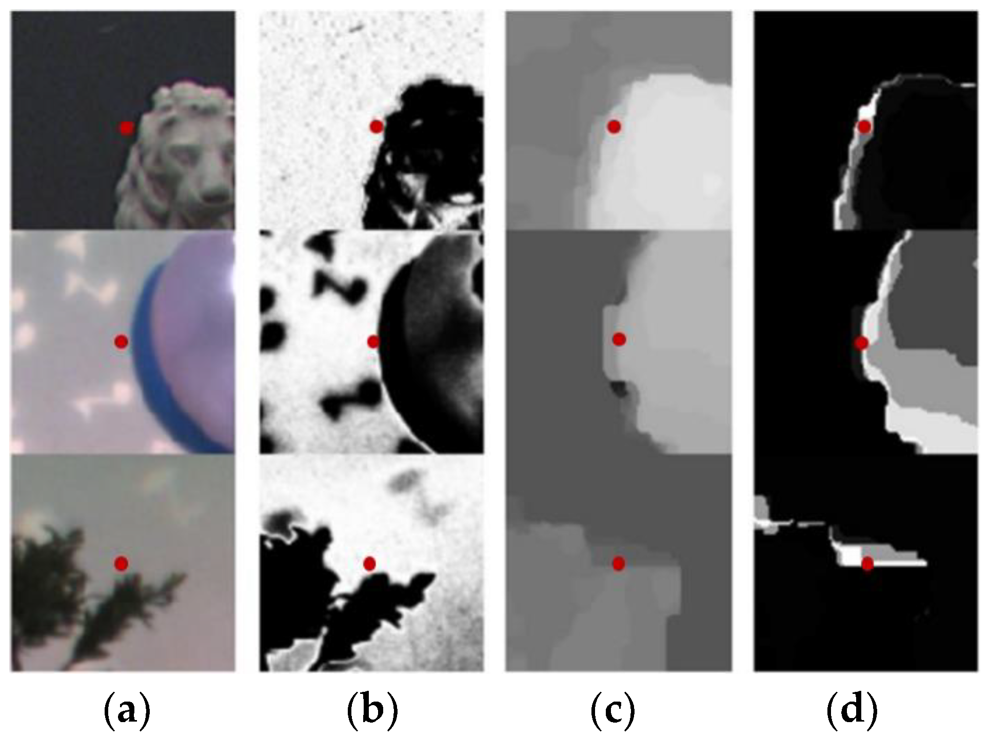 Electronics 13 03330 g002