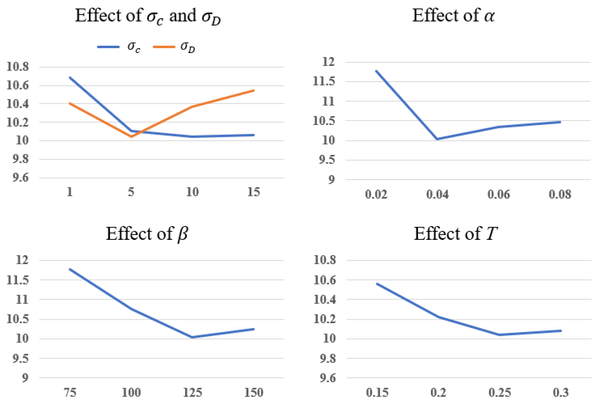 Electronics 13 03330 g008